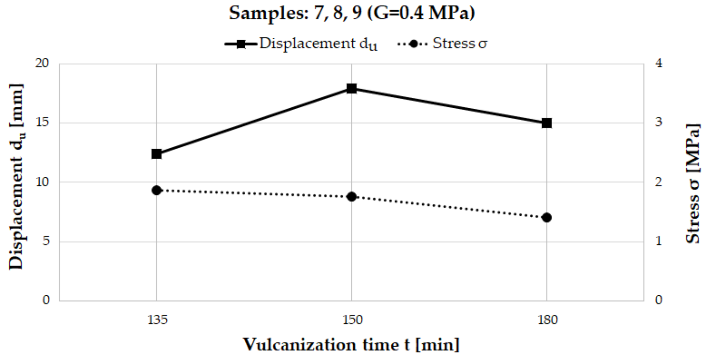 Applsci 10 08063 g015