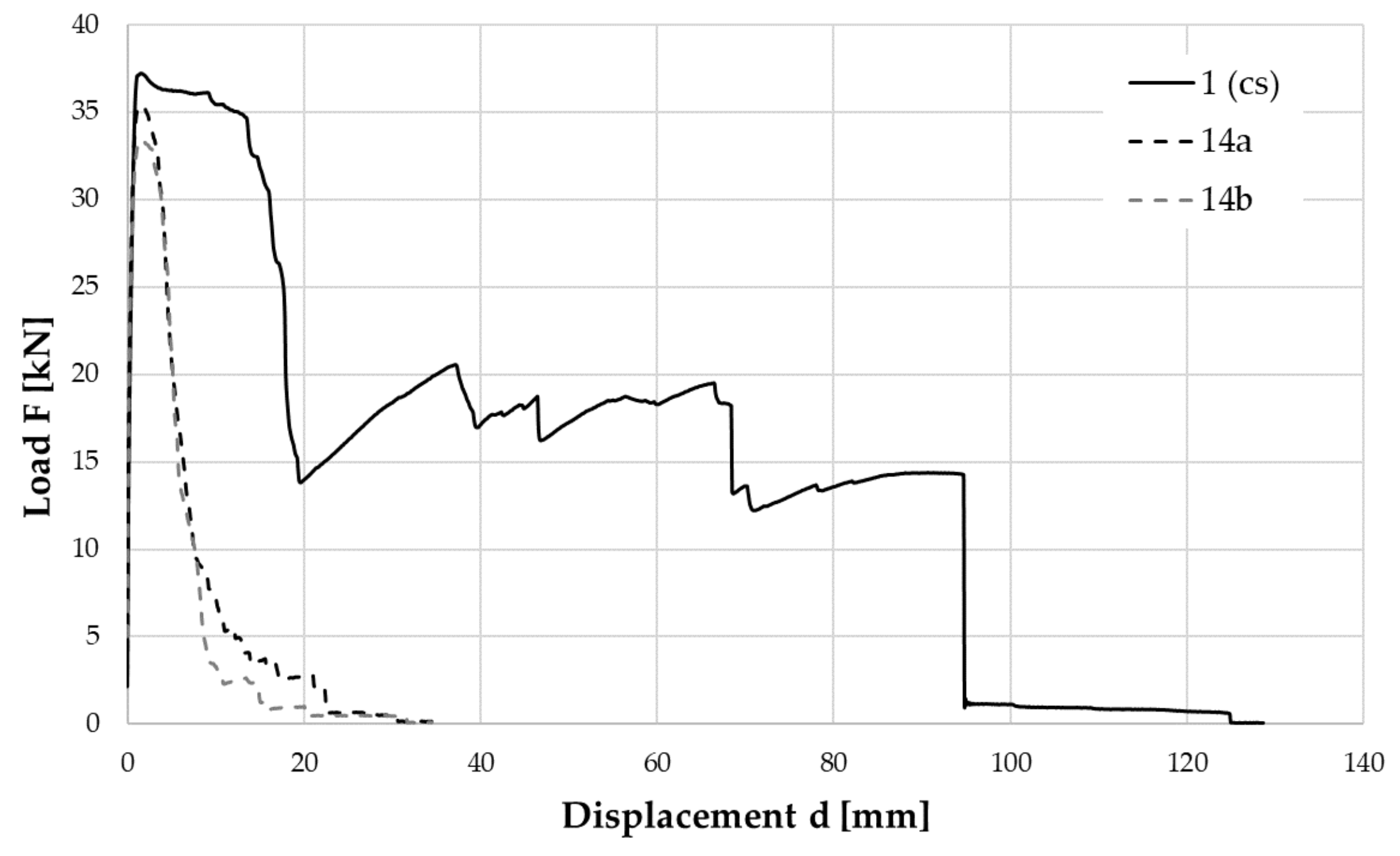 Applsci 10 08063 g017