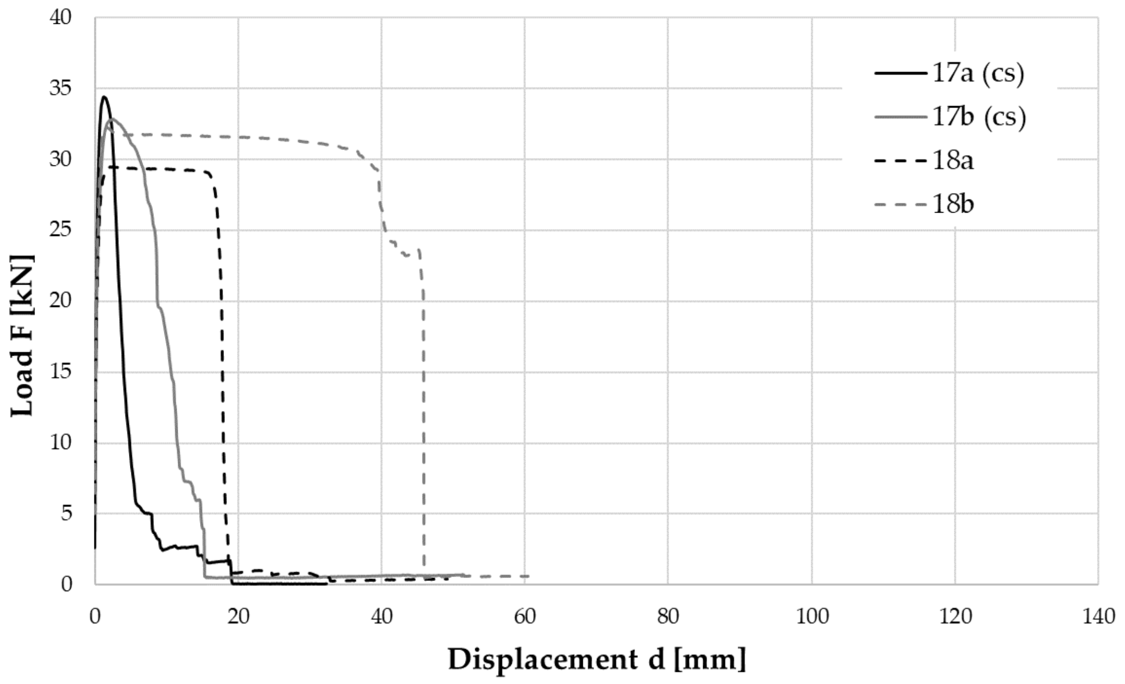 Applsci 10 08063 g020