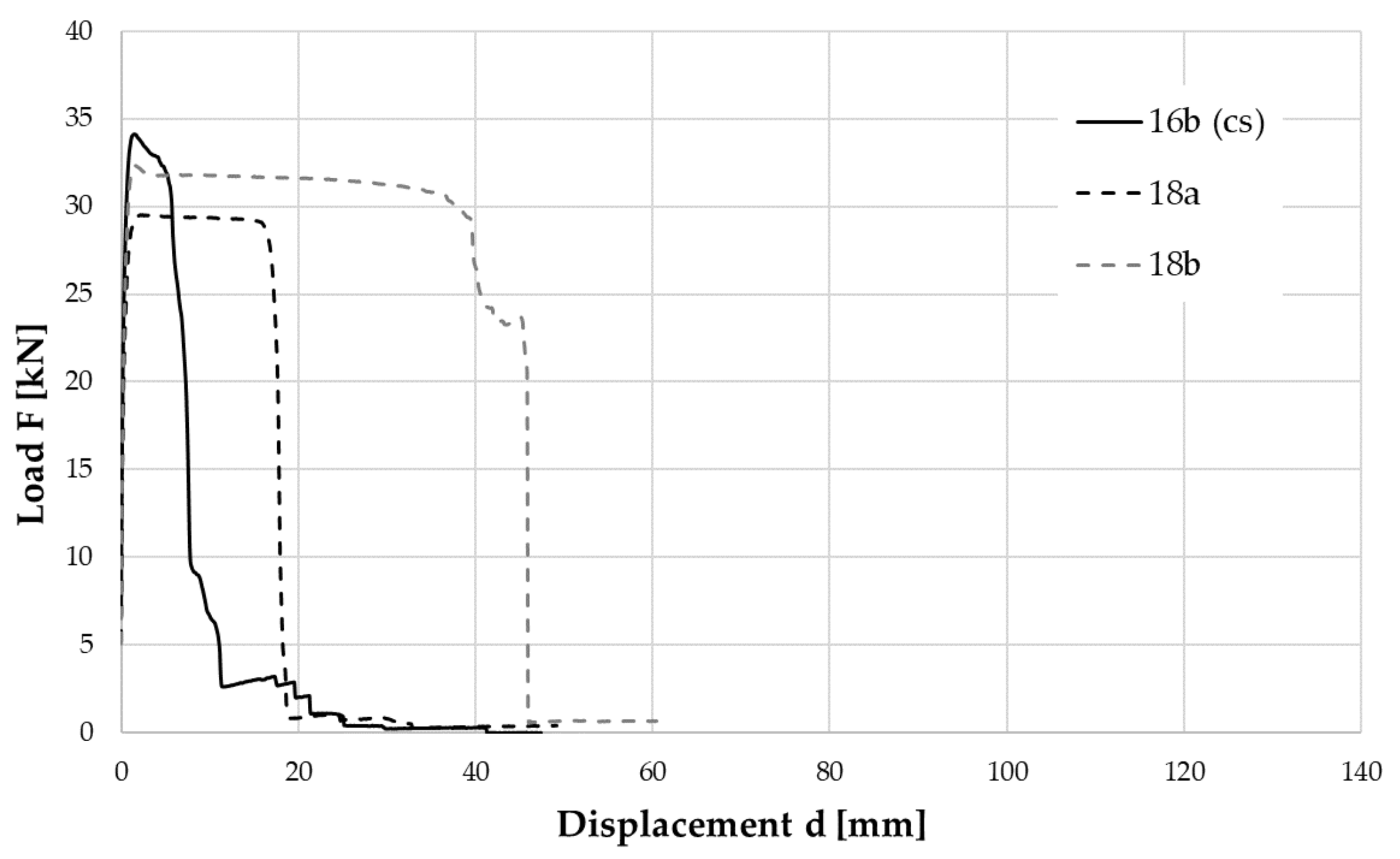 Applsci 10 08063 g022