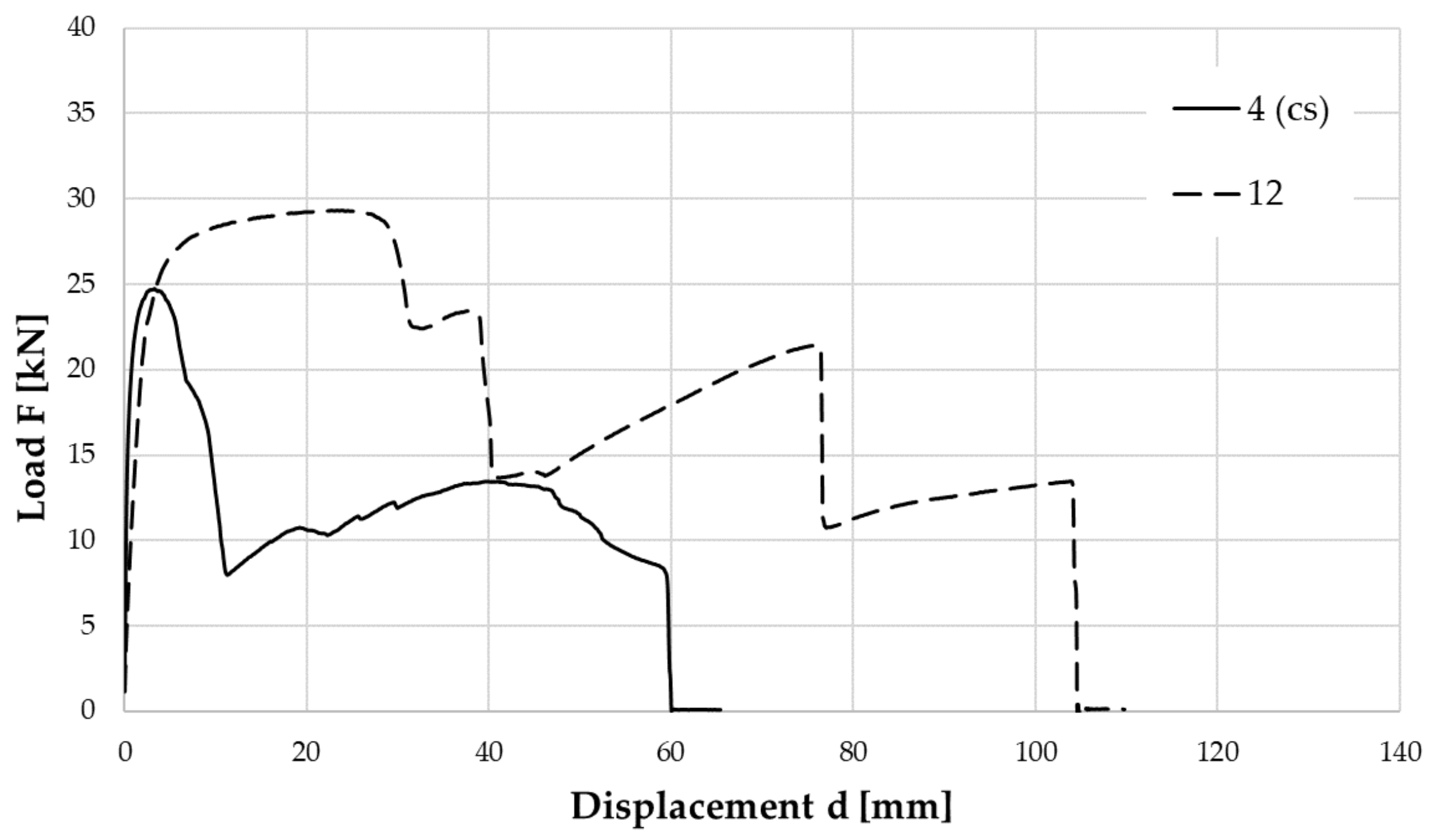 Applsci 10 08063 g023