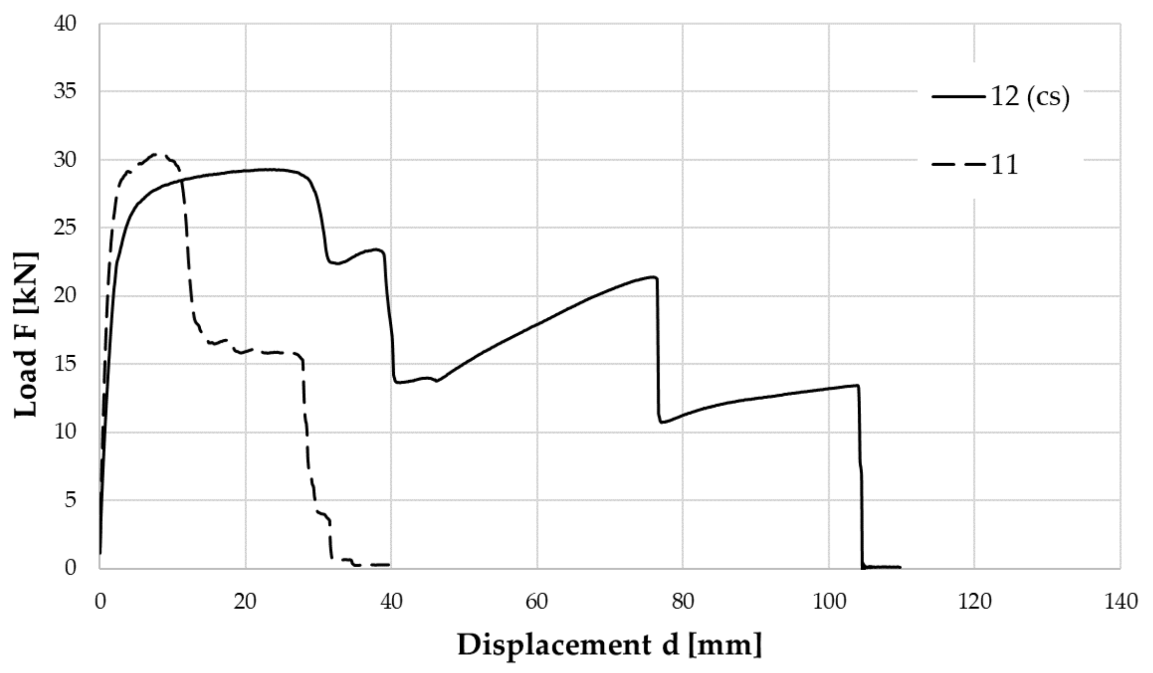 Applsci 10 08063 g024