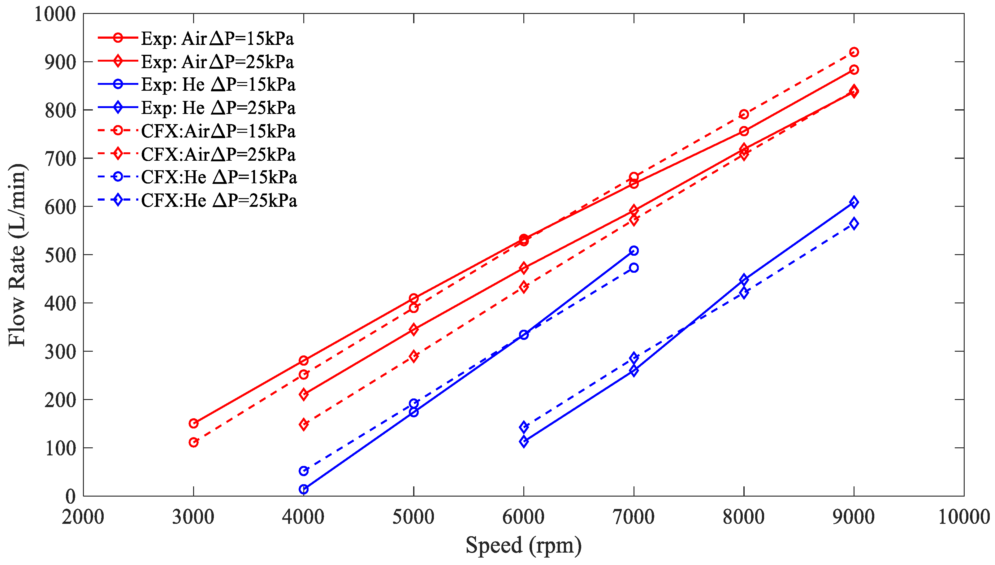 Applsci 10 08069 g005 Applsci 10 08069 g005