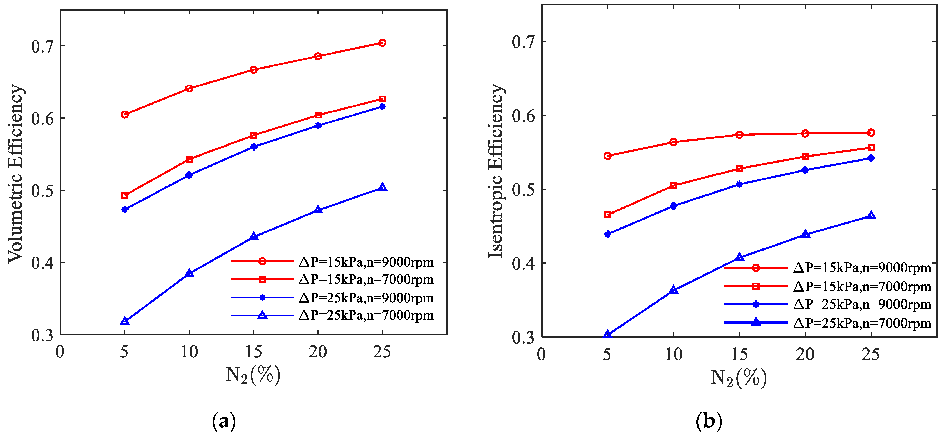 Applsci 10 08069 g007 Applsci 10 08069 g007