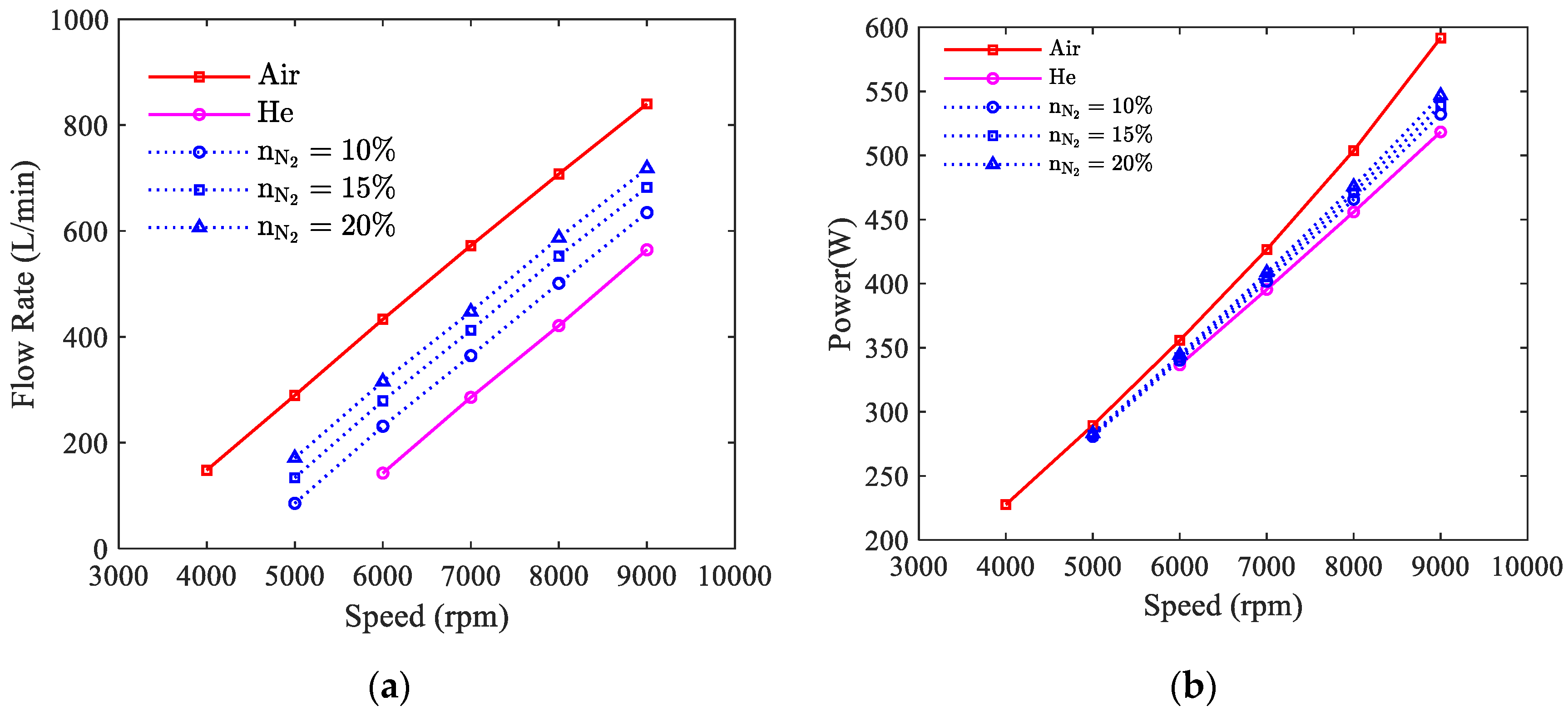 Applsci 10 08069 g008 Applsci 10 08069 g008