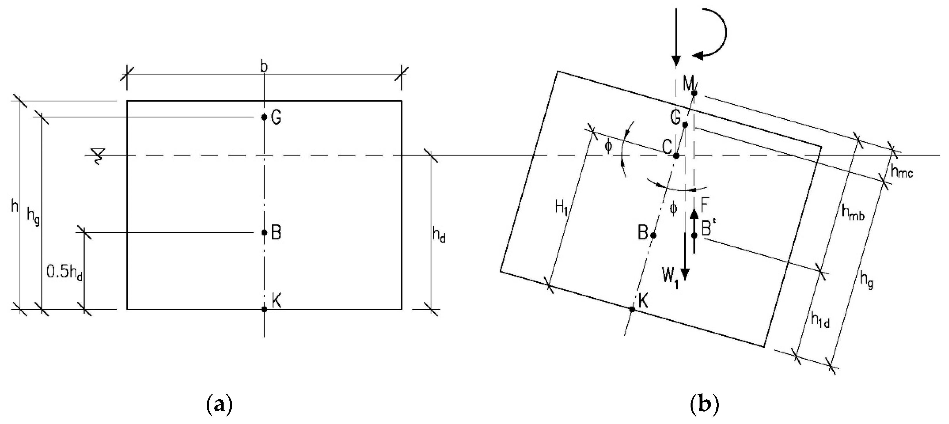 Applsci 10 08082 g001