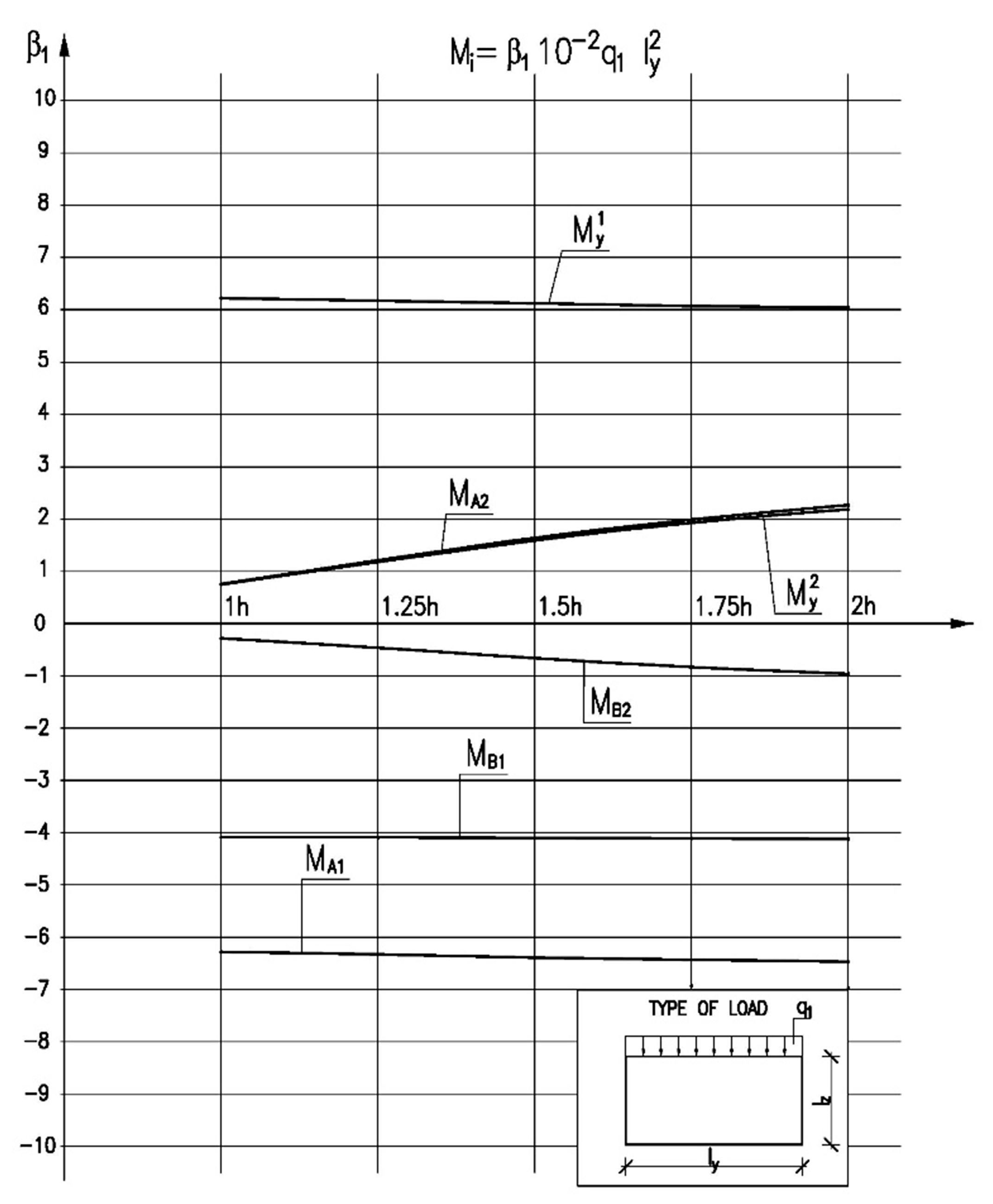 Applsci 10 08082 g005