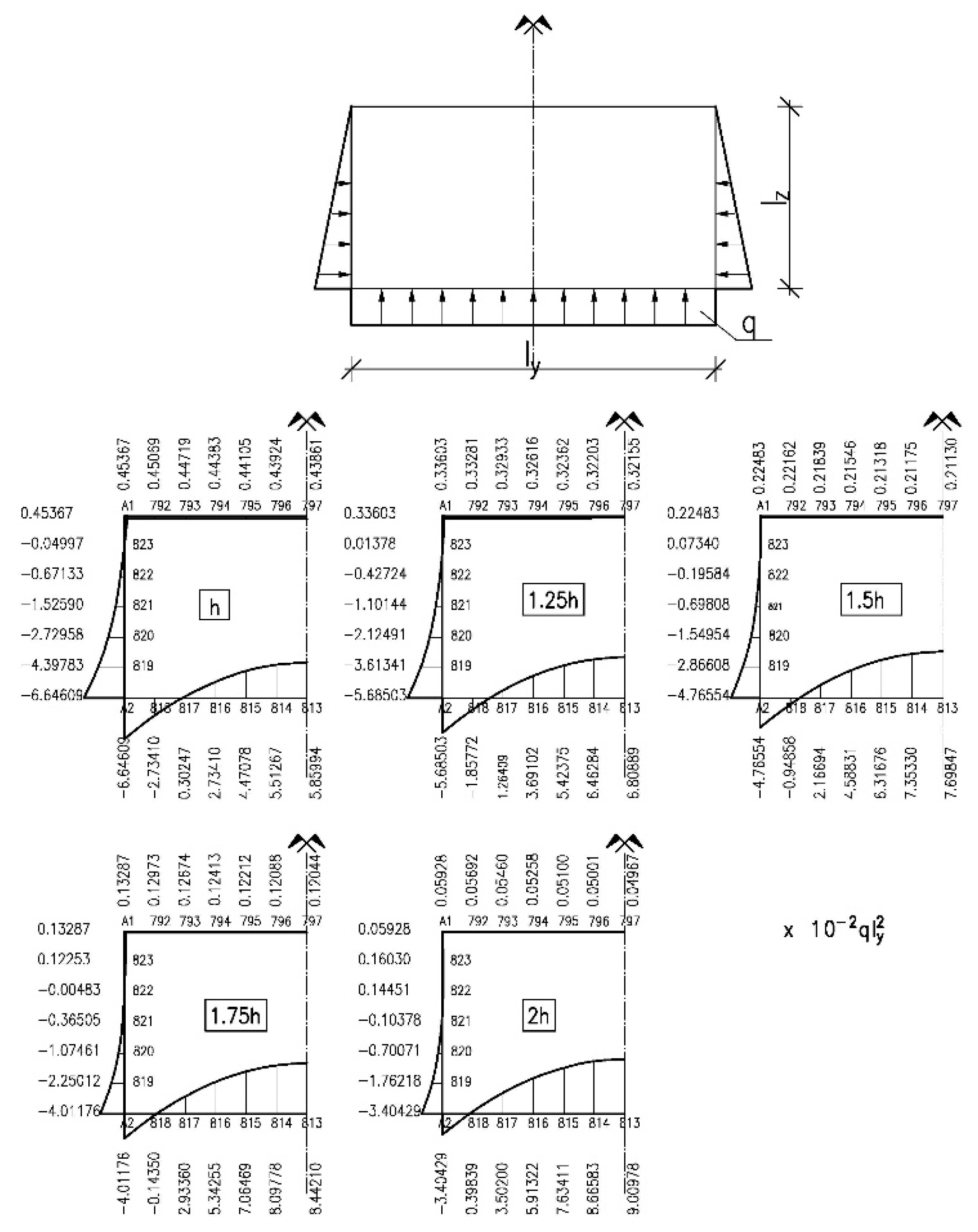Applsci 10 08082 g007