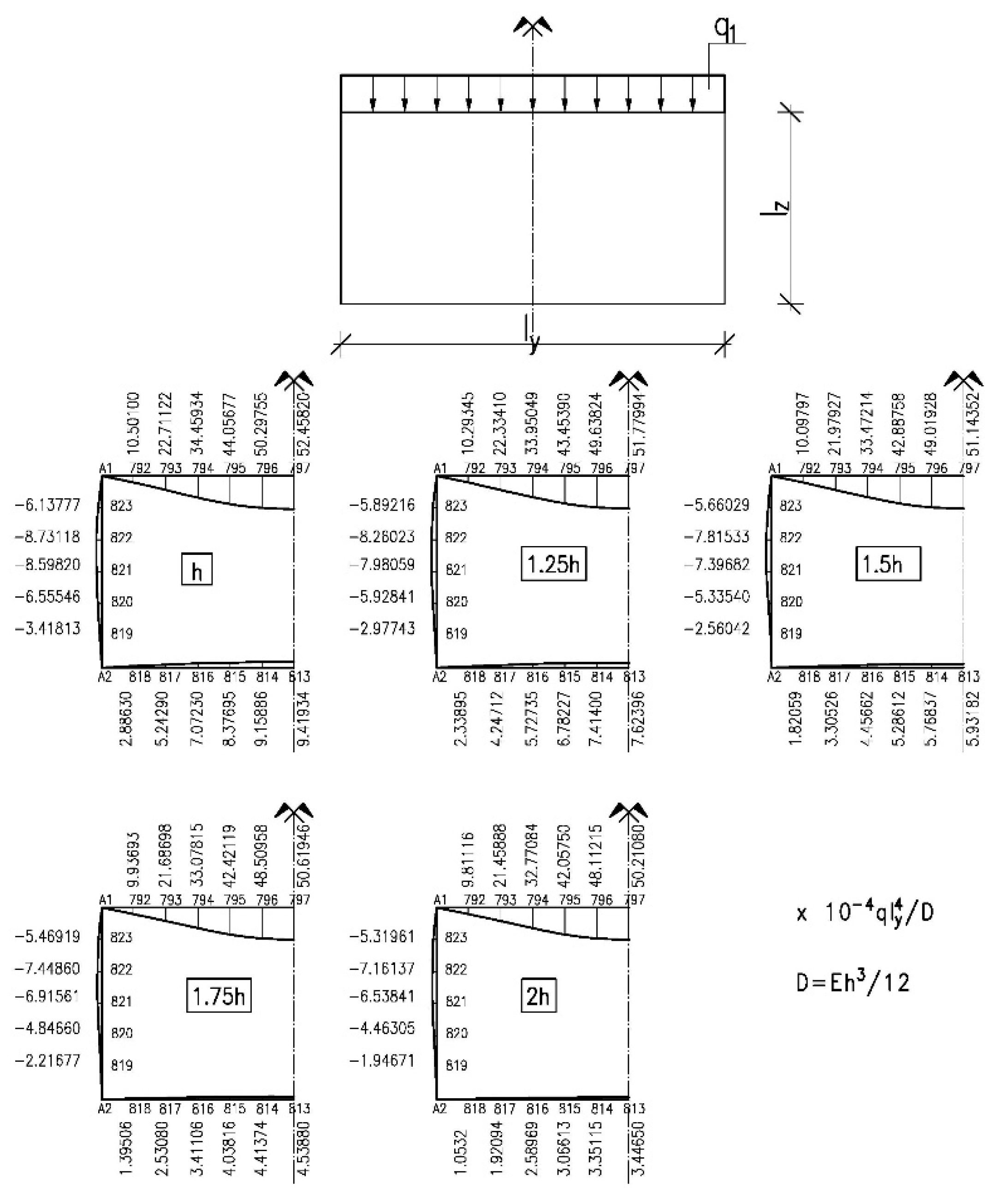 Applsci 10 08082 g008