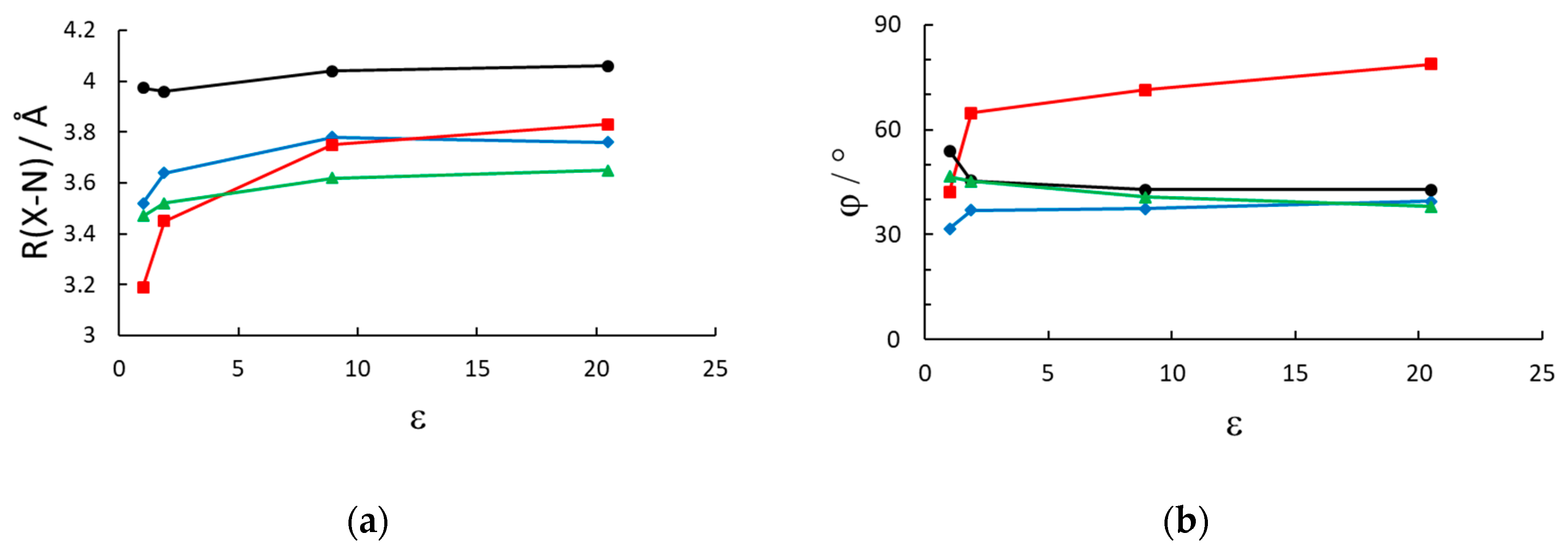 Applsci 10 08108 g002