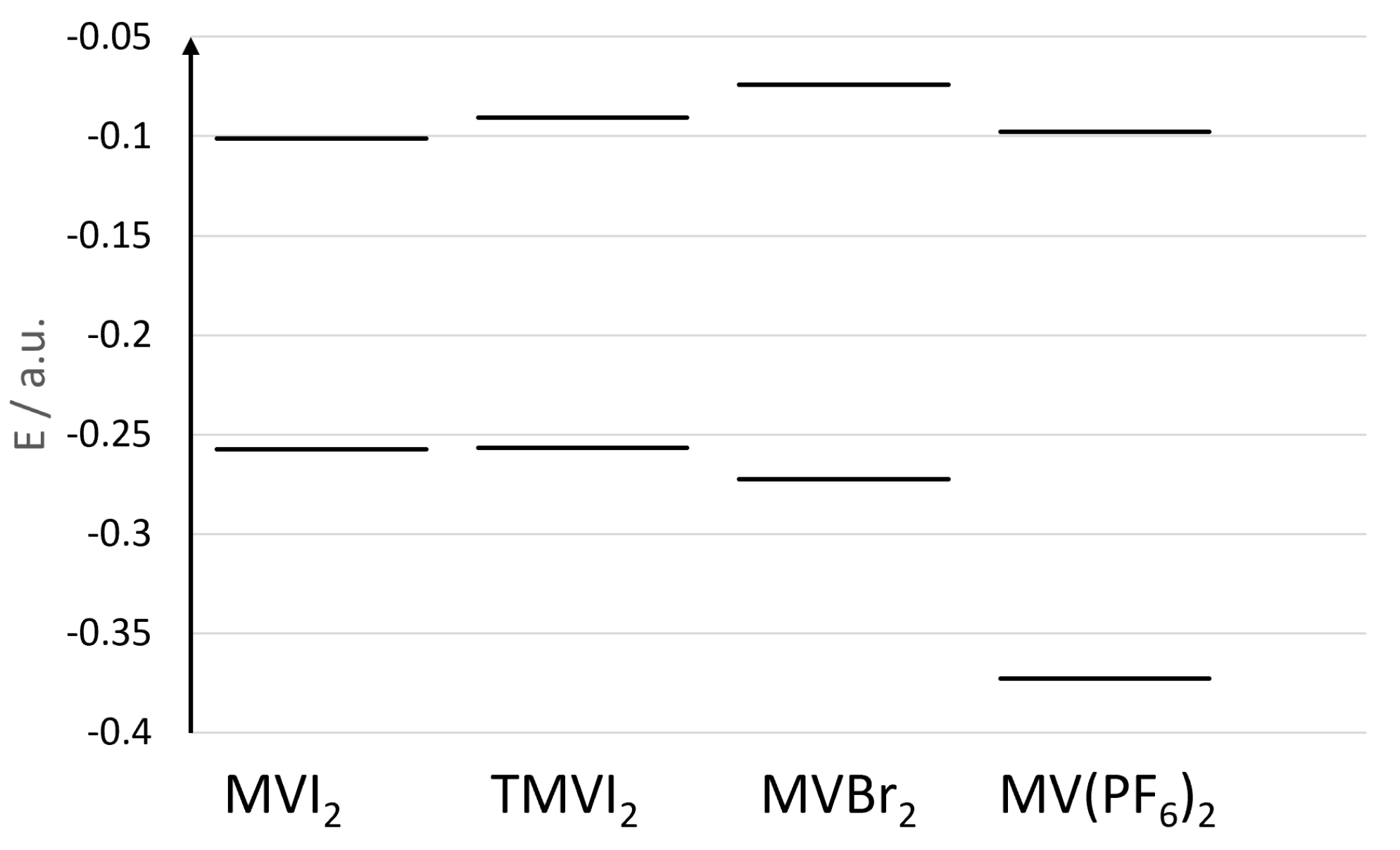 Applsci 10 08108 g005
