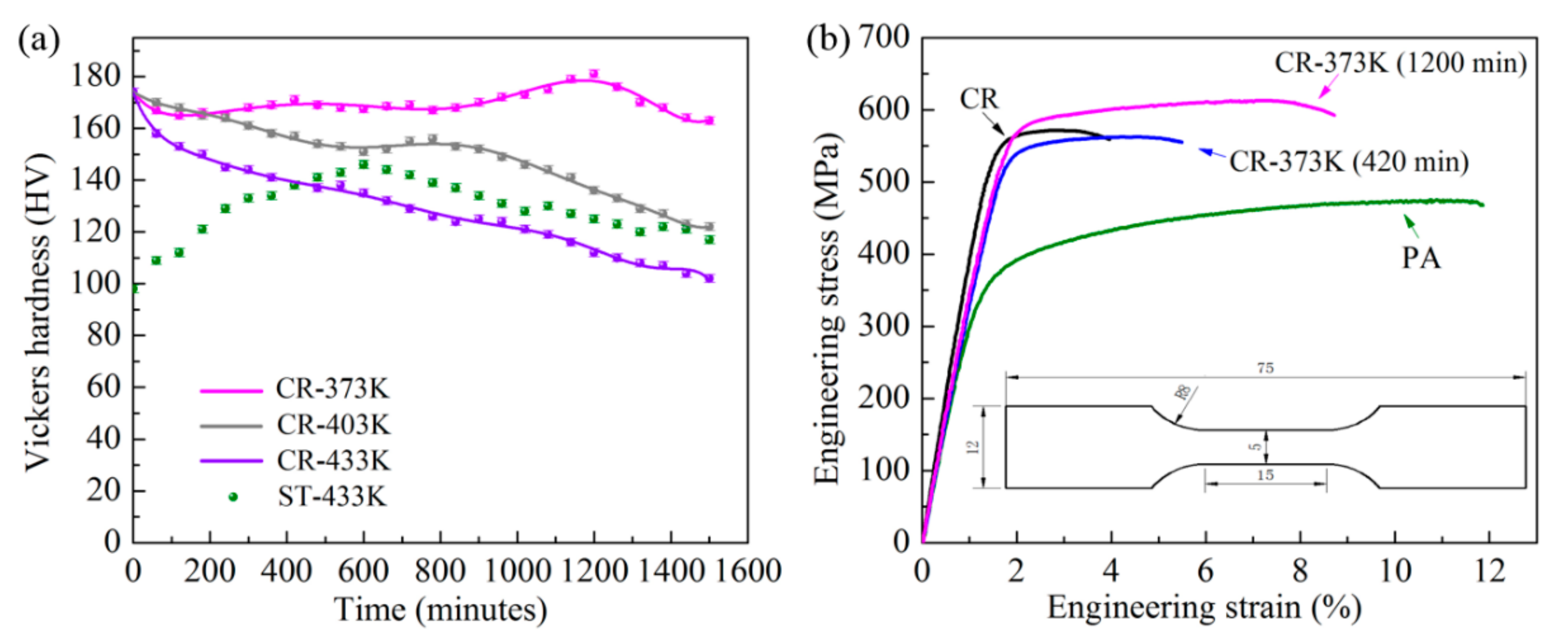 Applsci 10 08109 g001