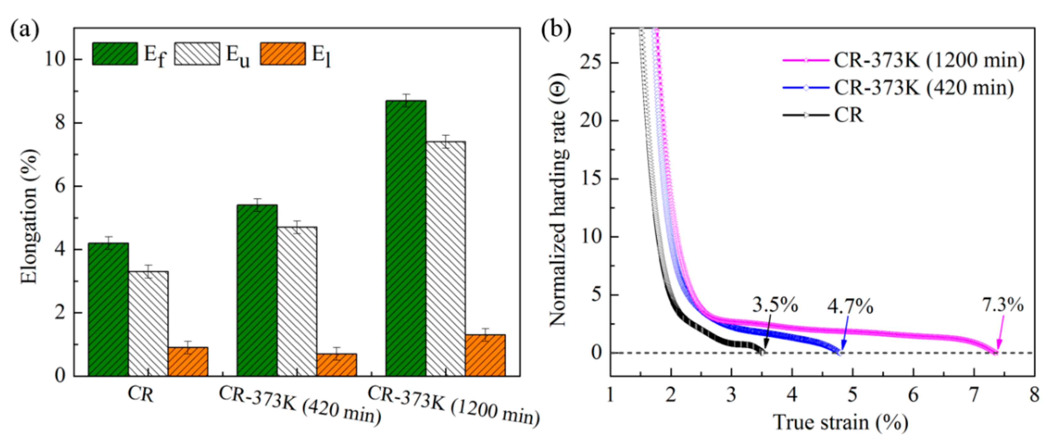 Applsci 10 08109 g002