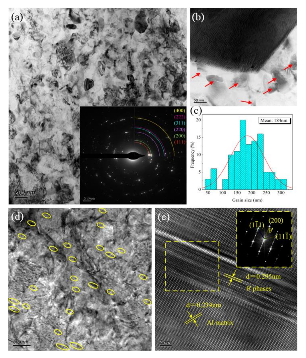 Applsci 10 08109 g006