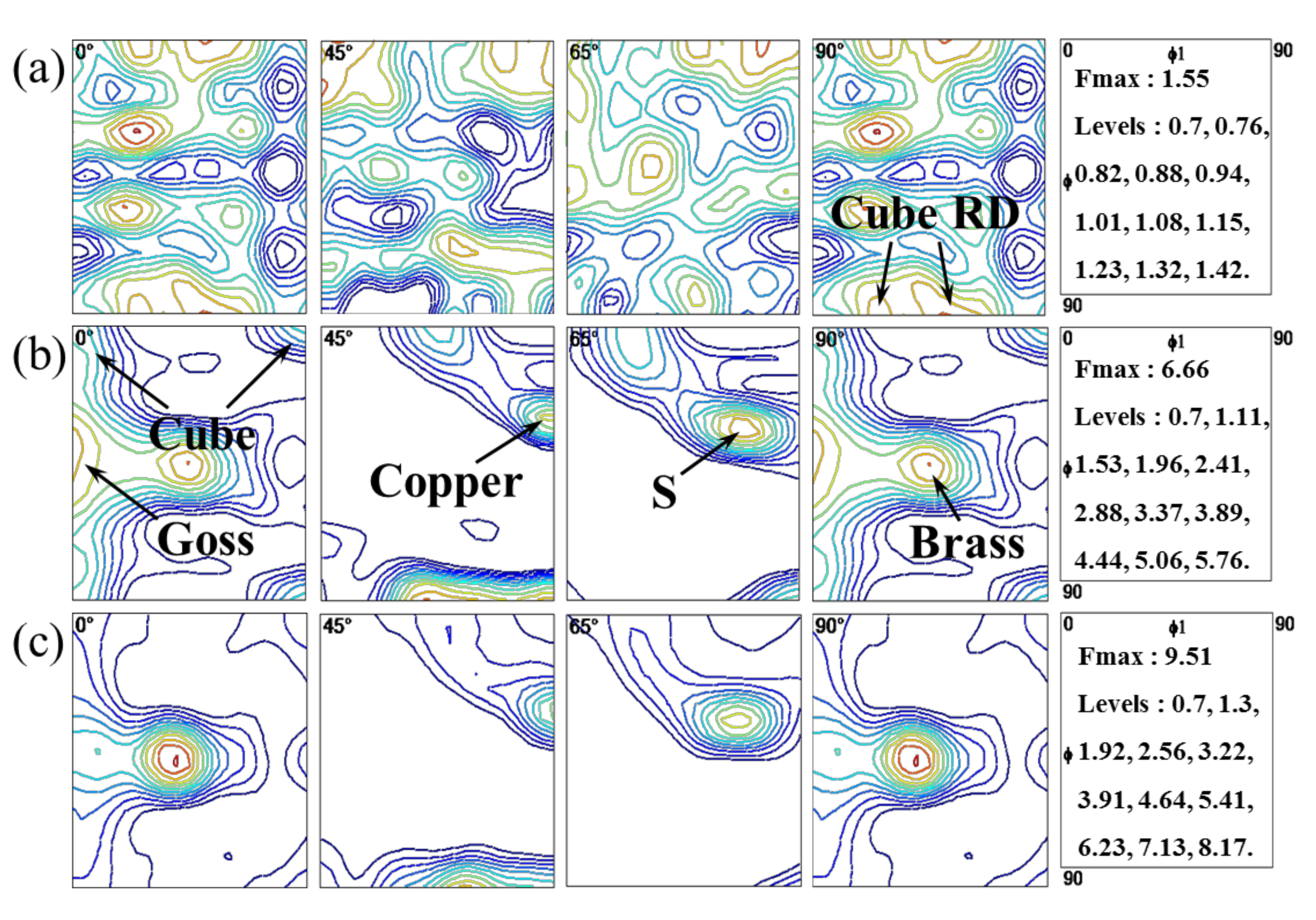 Applsci 10 08109 g009