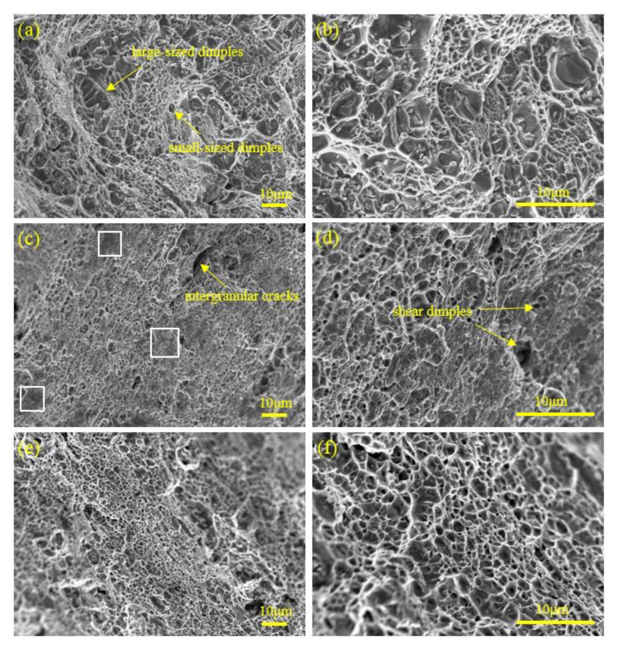 Applsci 10 08109 g010
