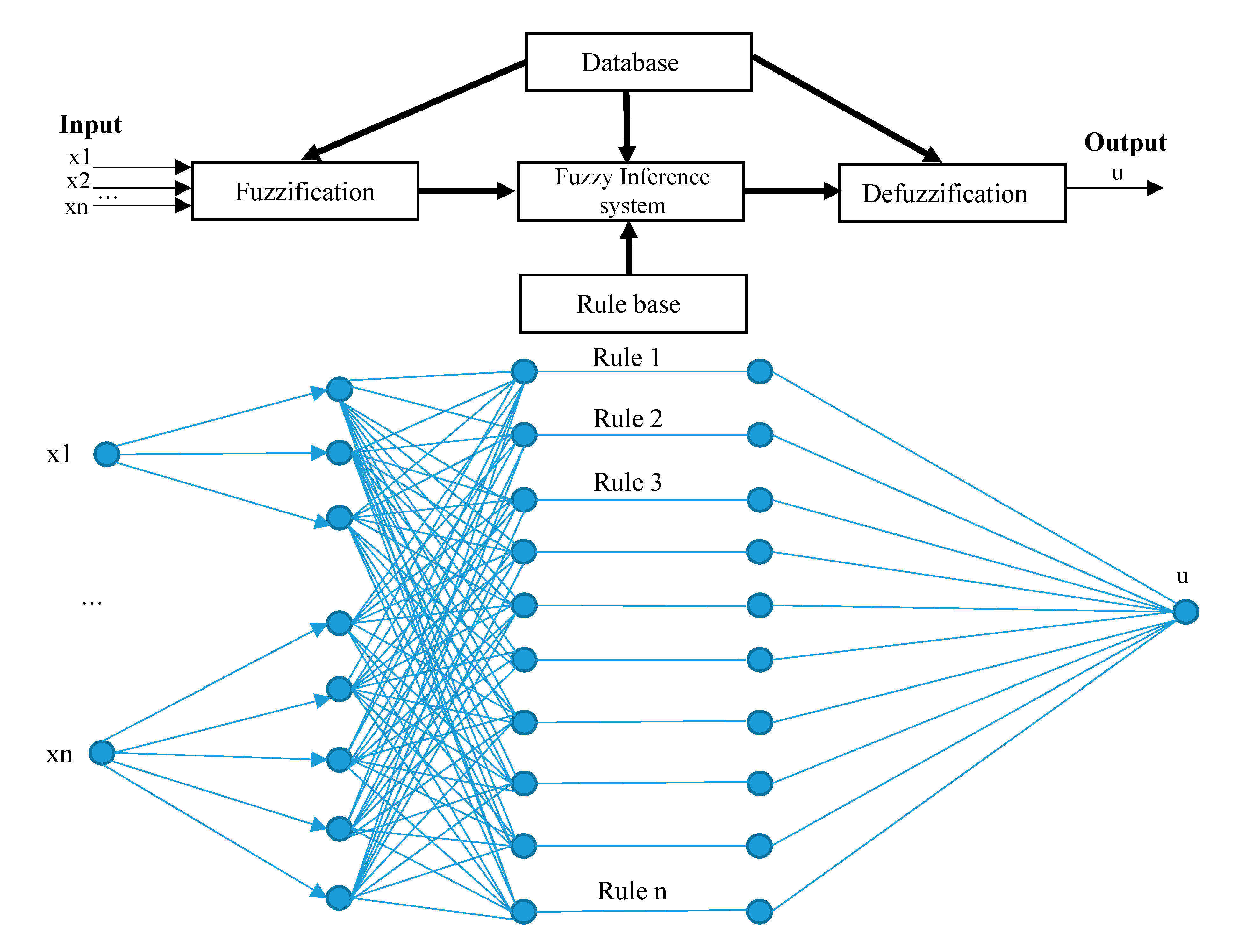 Applsci 10 08115 g003 Applsci 10 08115 g003