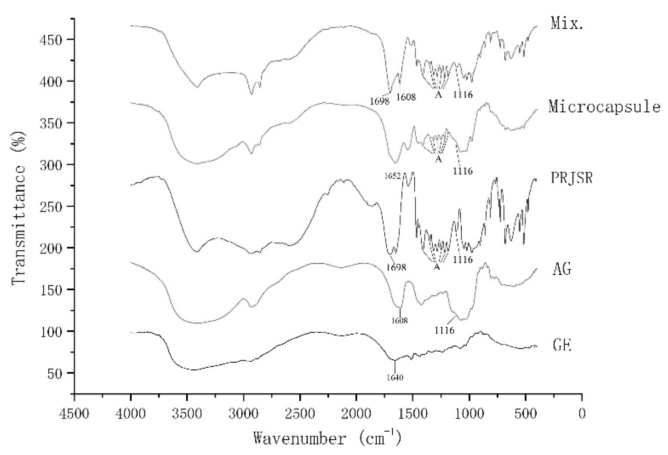 Applsci 10 08126 g004