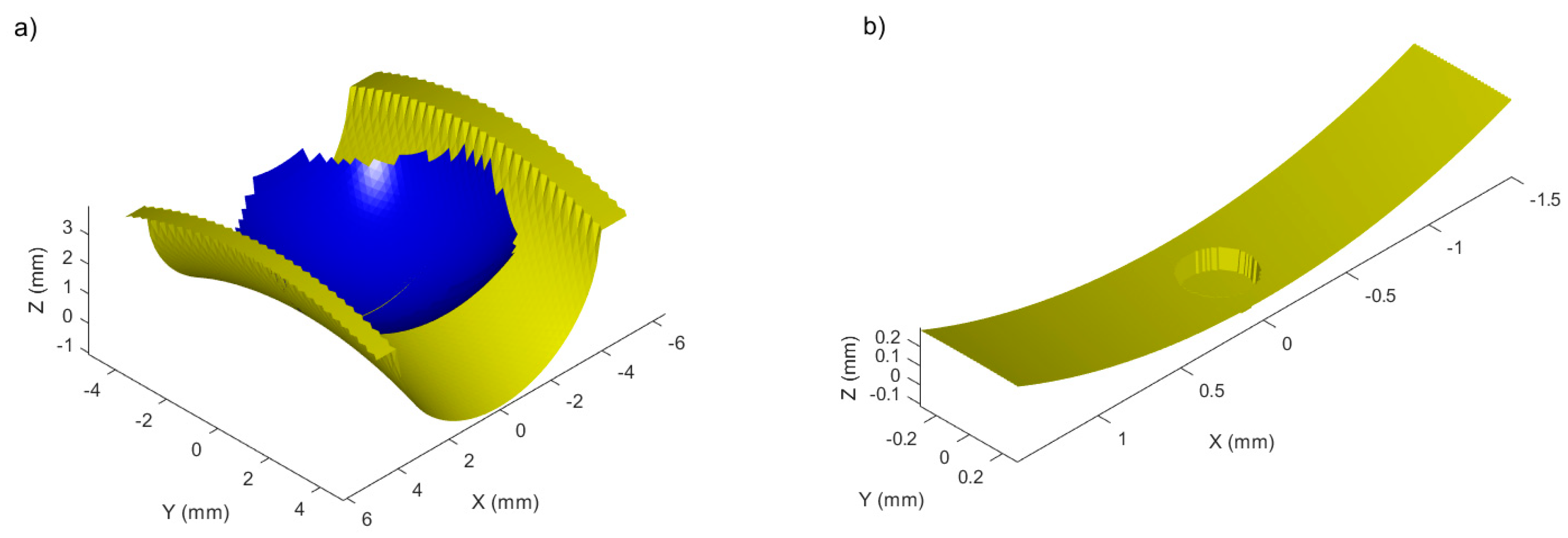 Applsci 10 08131 g002 Applsci 10 08131 g002