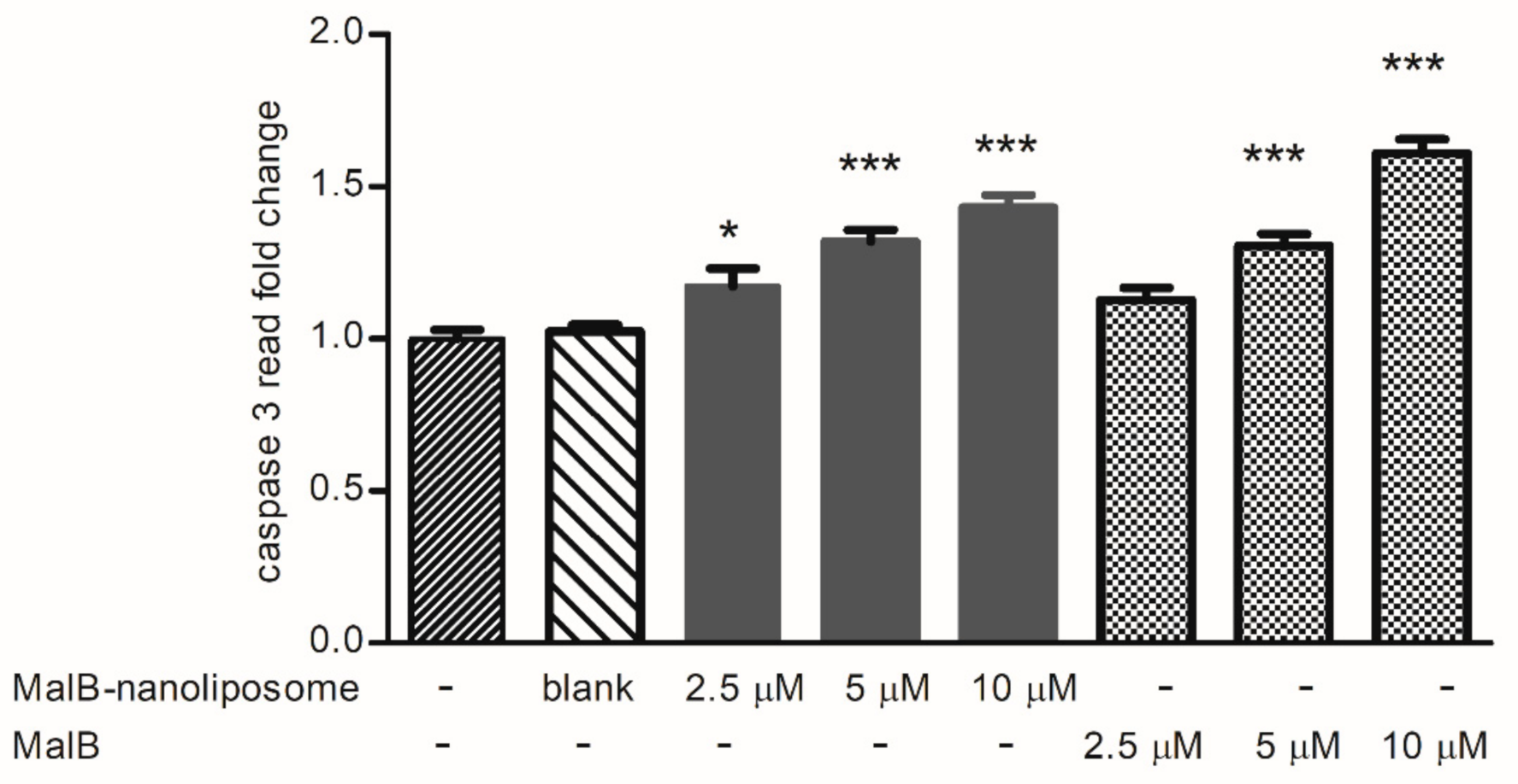 Applsci 10 08148 g004 Applsci 10 08148 g004