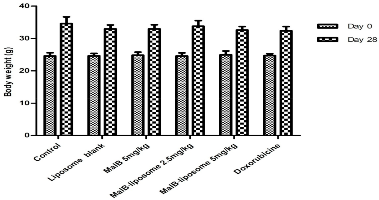 Applsci 10 08148 g005 Applsci 10 08148 g005