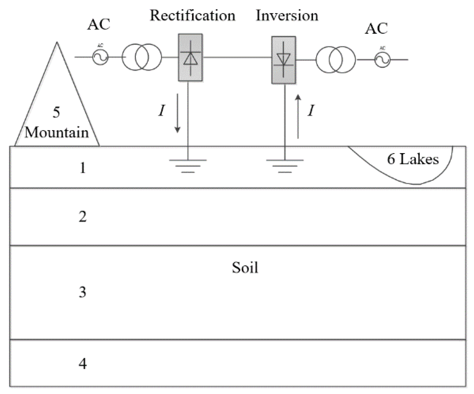 Applsci 10 08151 g001 Applsci 10 08151 g001