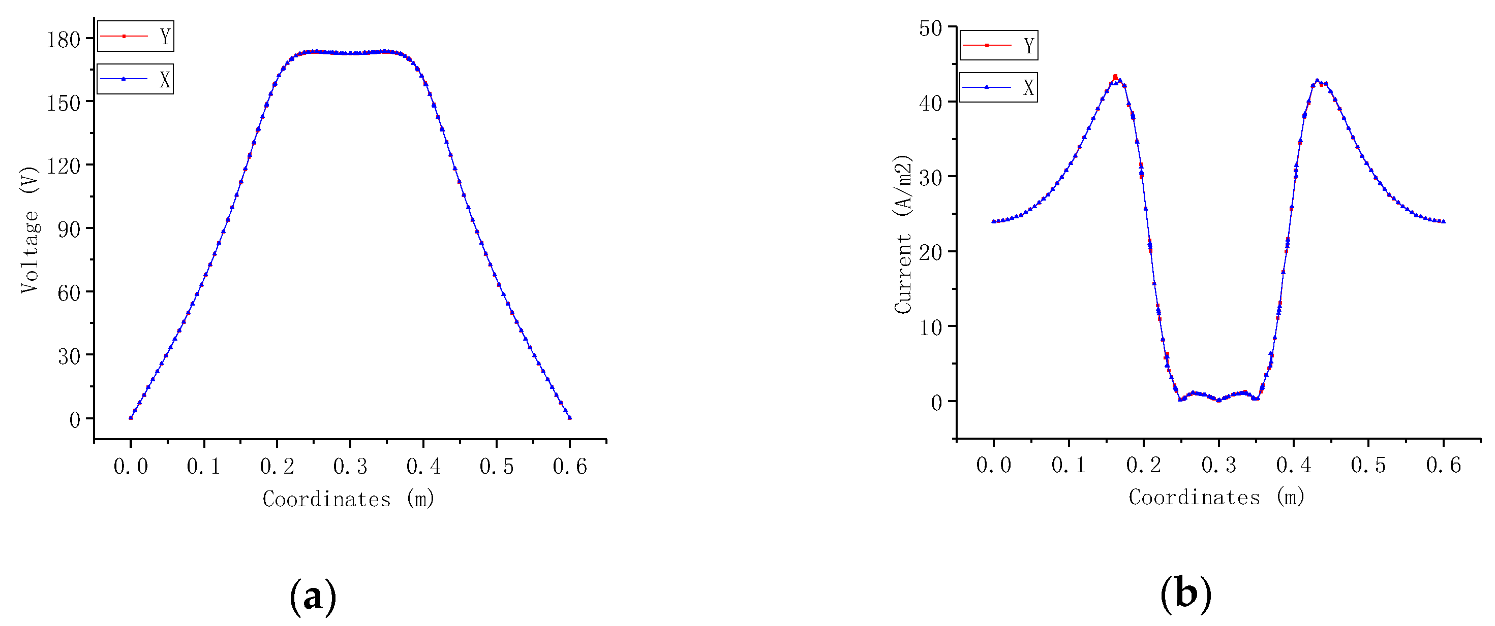 Applsci 10 08151 g008 Applsci 10 08151 g008