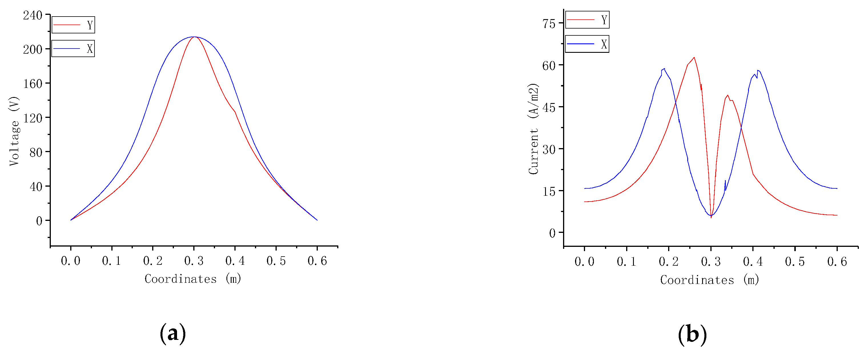 Applsci 10 08151 g009 Applsci 10 08151 g009