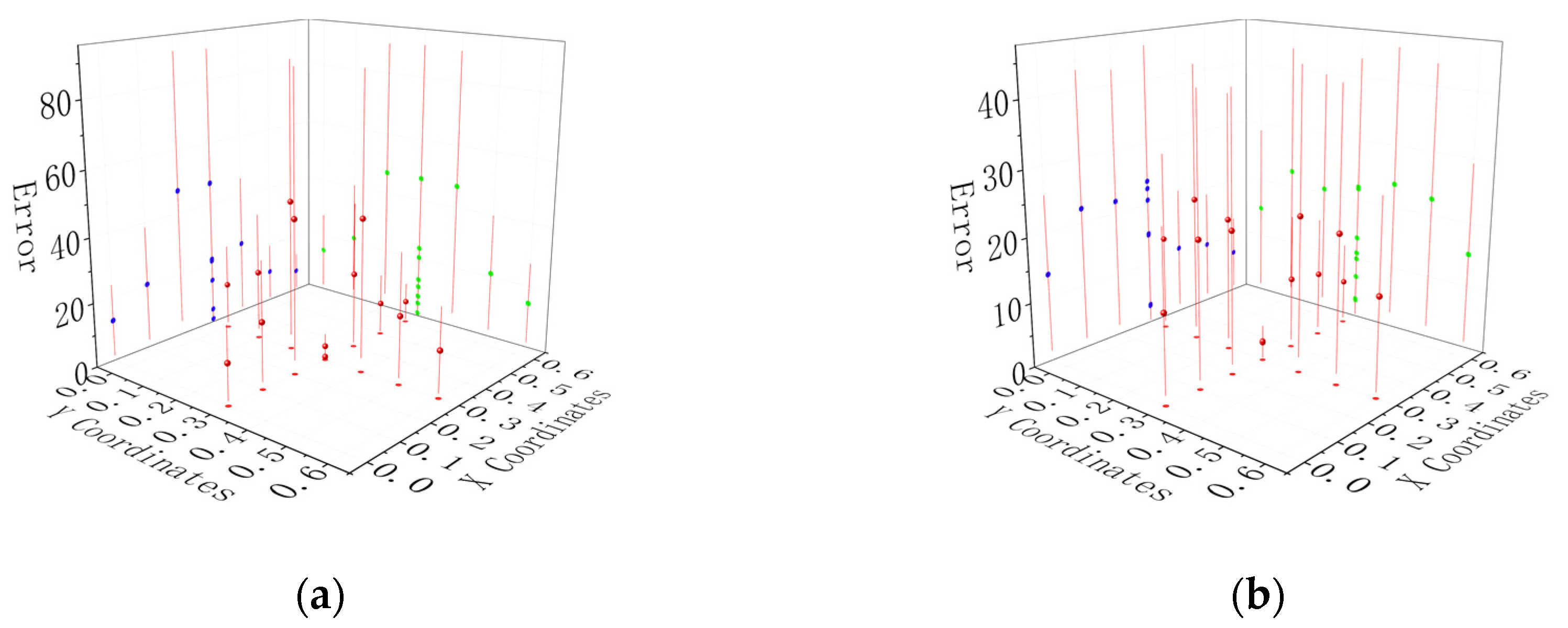 Applsci 10 08151 g016 Applsci 10 08151 g016