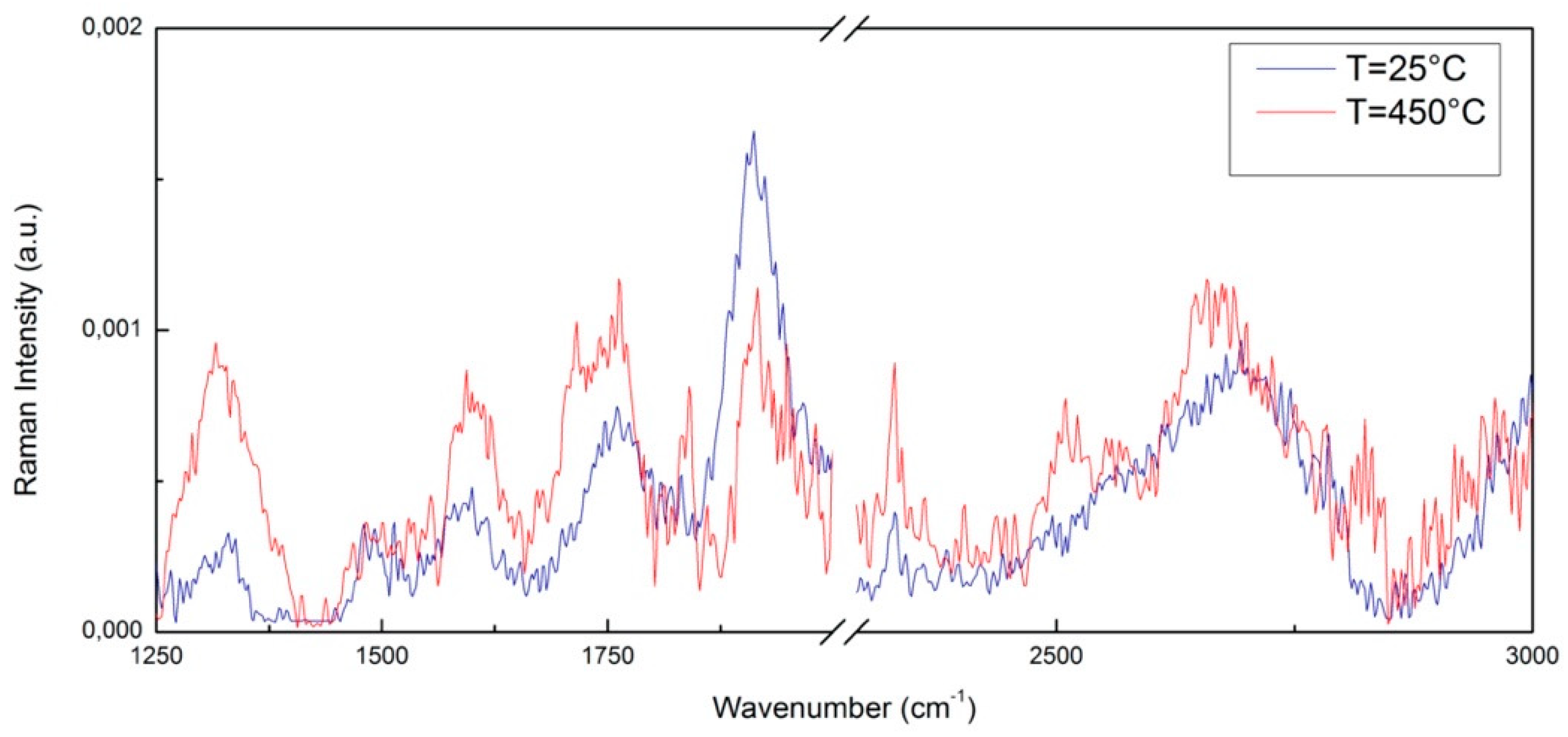 Applsci 10 08159 g002 Applsci 10 08159 g002