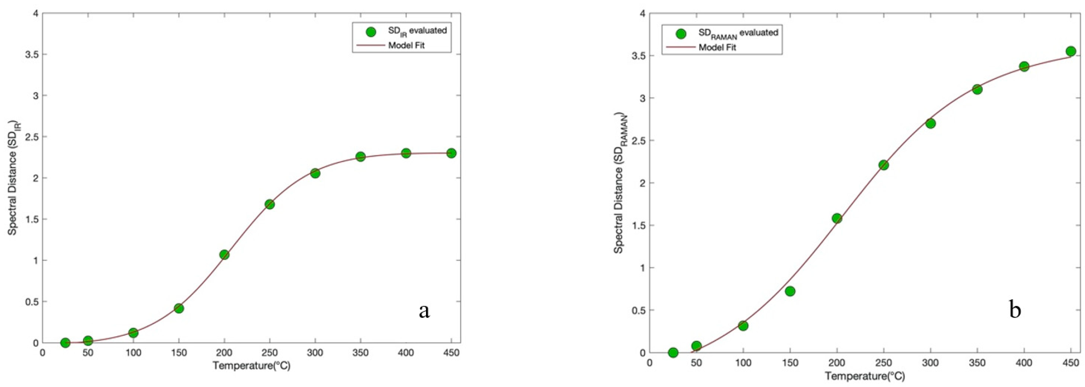Applsci 10 08159 g003 Applsci 10 08159 g003