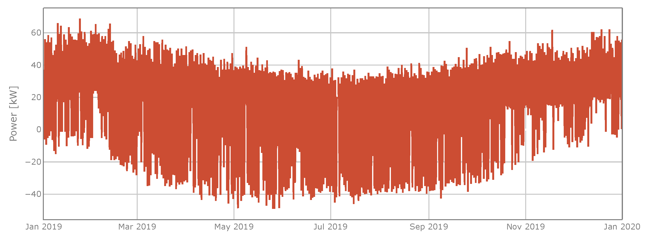 Applsci 10 08166 g003