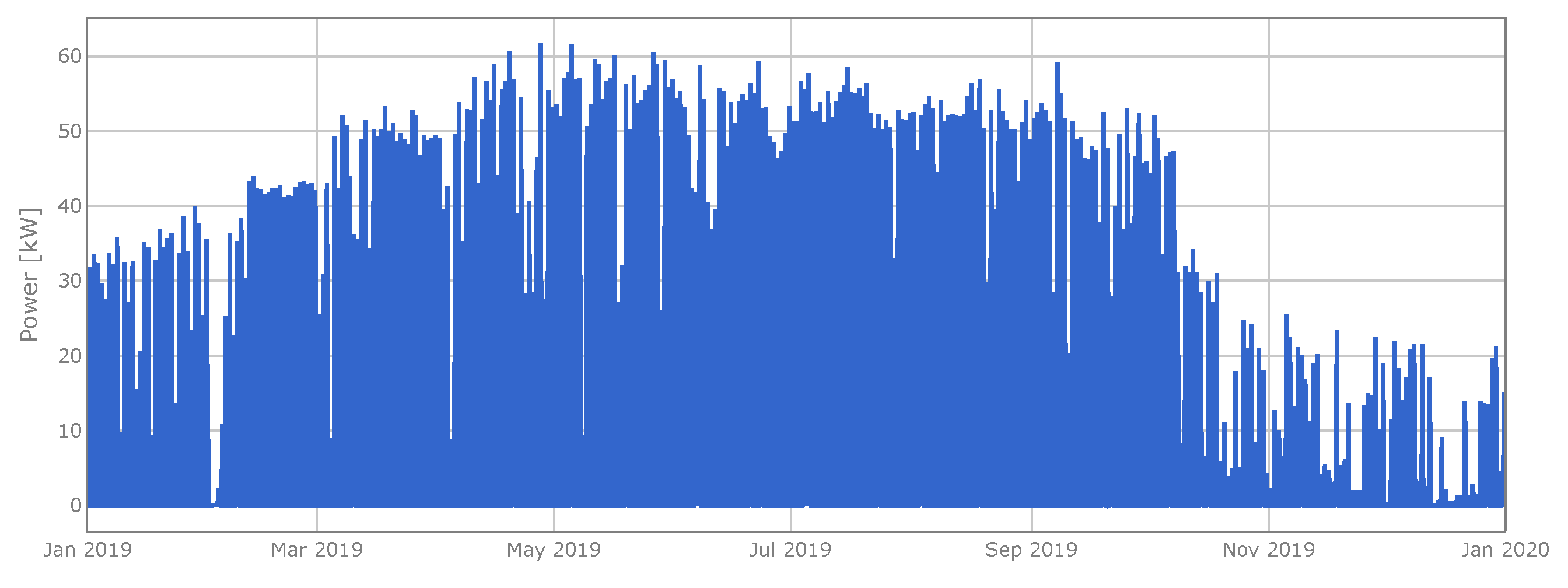 Applsci 10 08166 g004