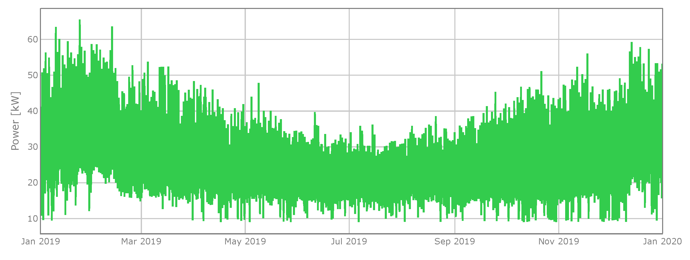 Applsci 10 08166 g005