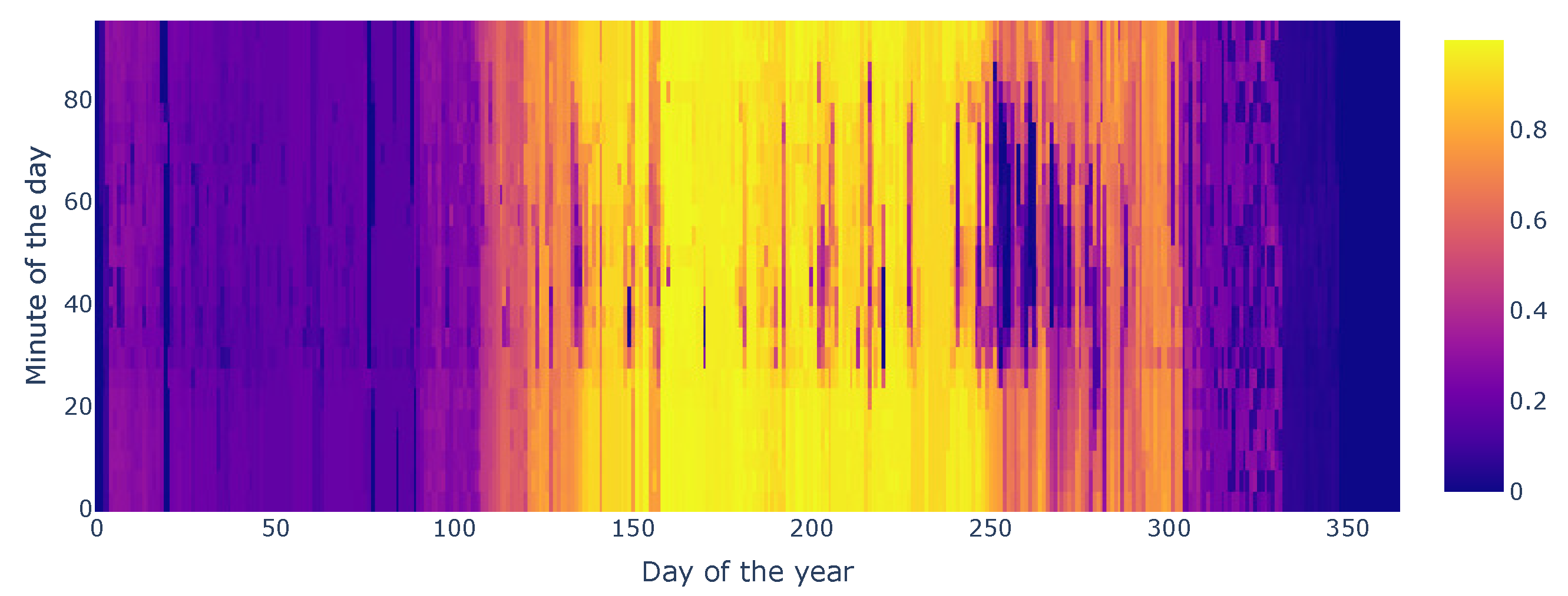 Applsci 10 08166 g009