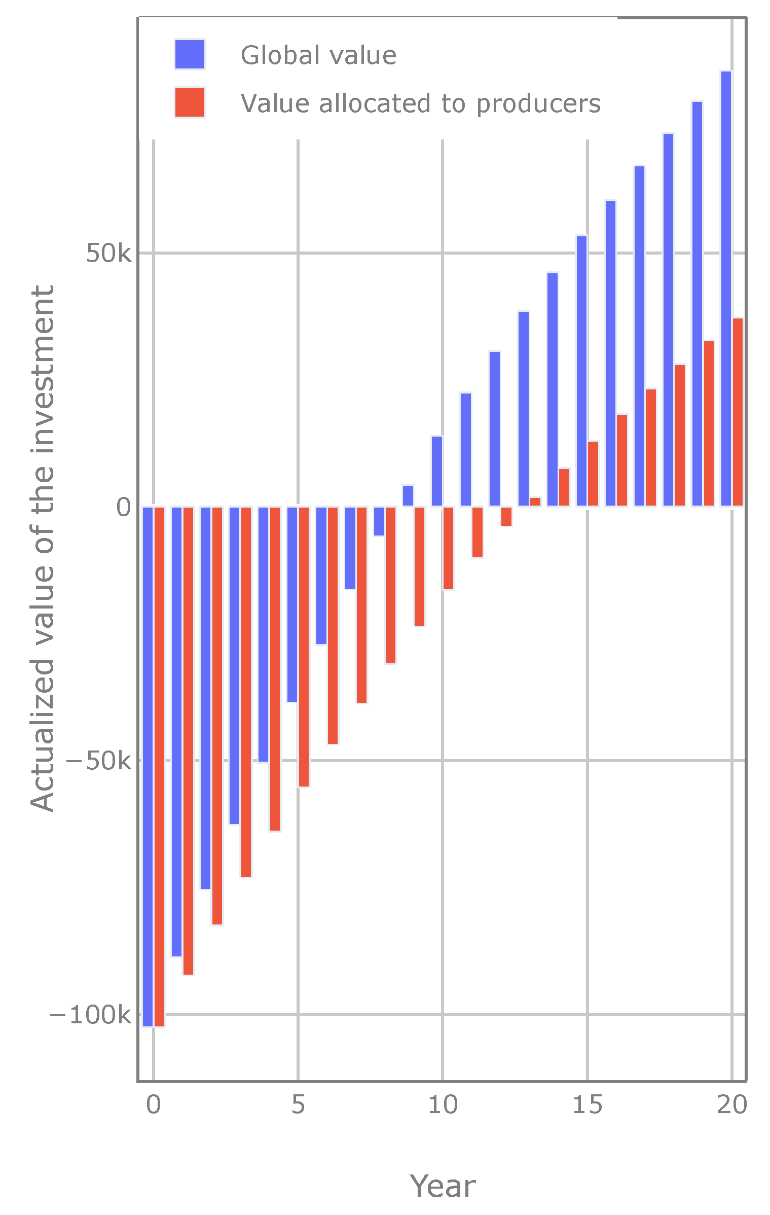 Applsci 10 08166 g012