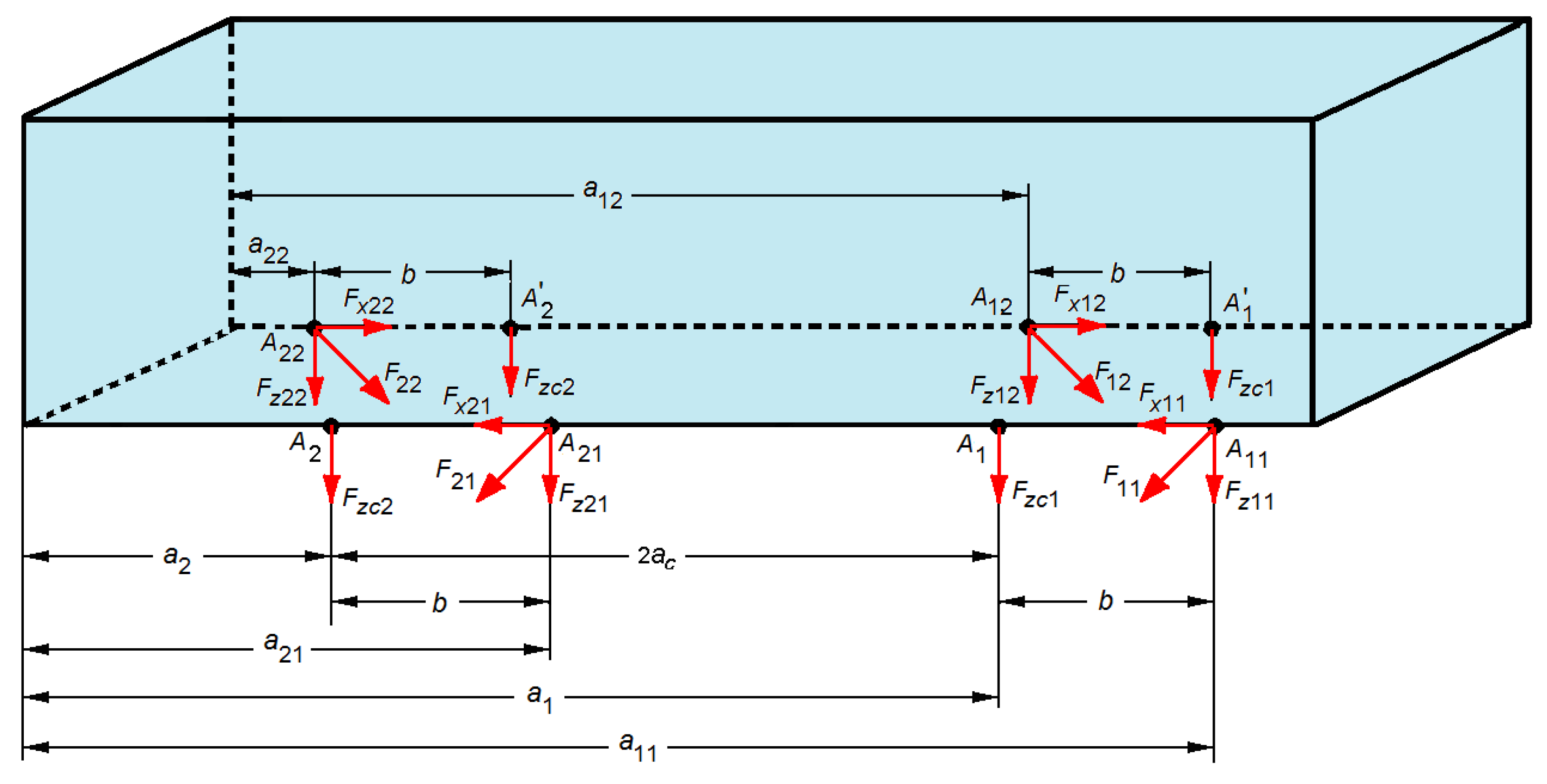 Applsci 10 08167 g002