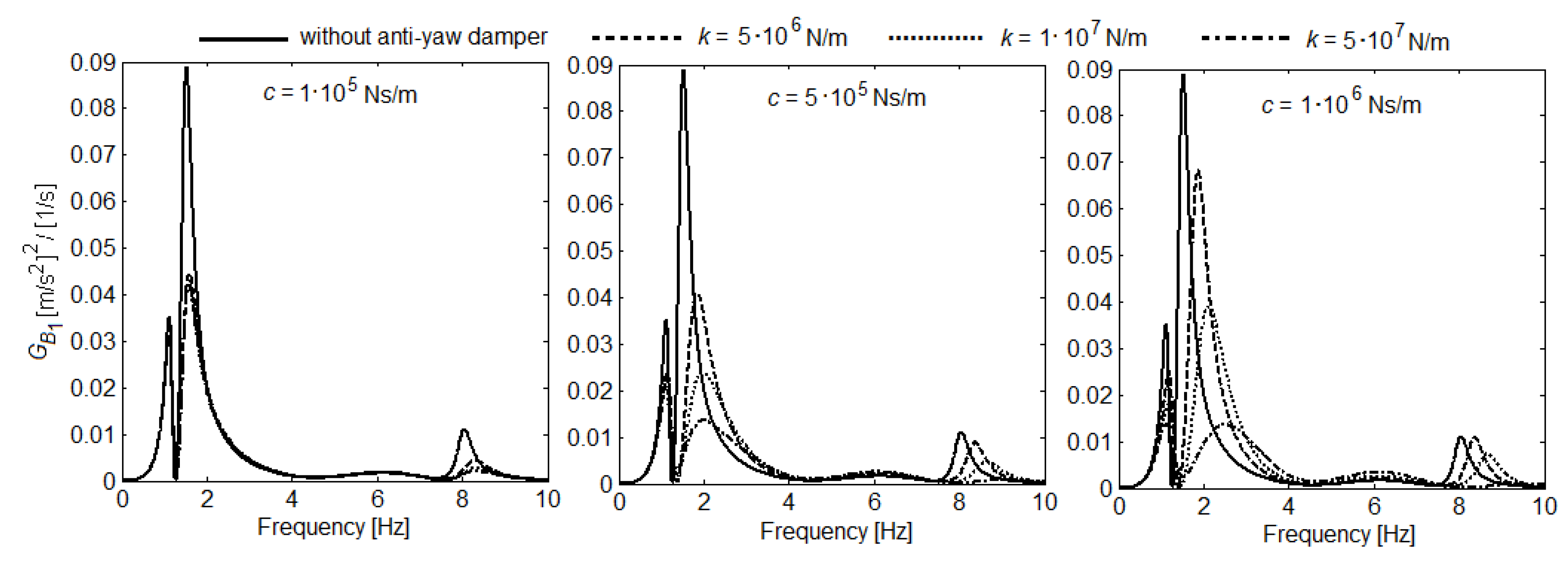 Applsci 10 08167 g004