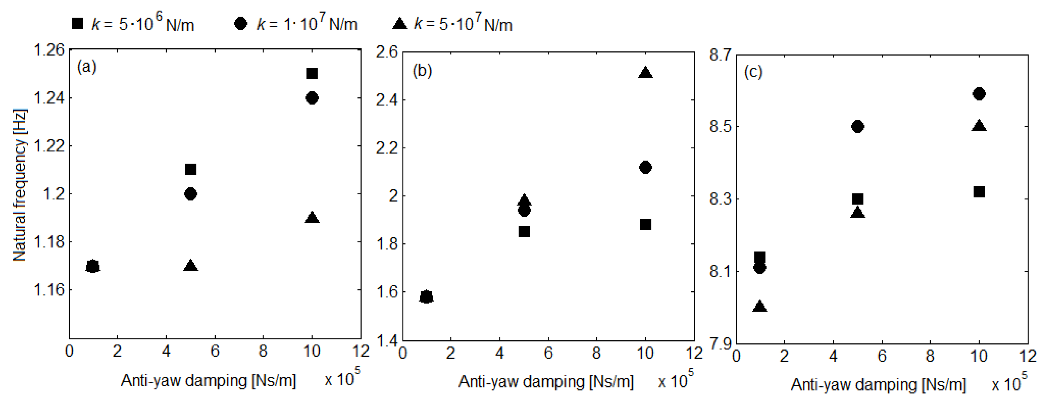 Applsci 10 08167 g006