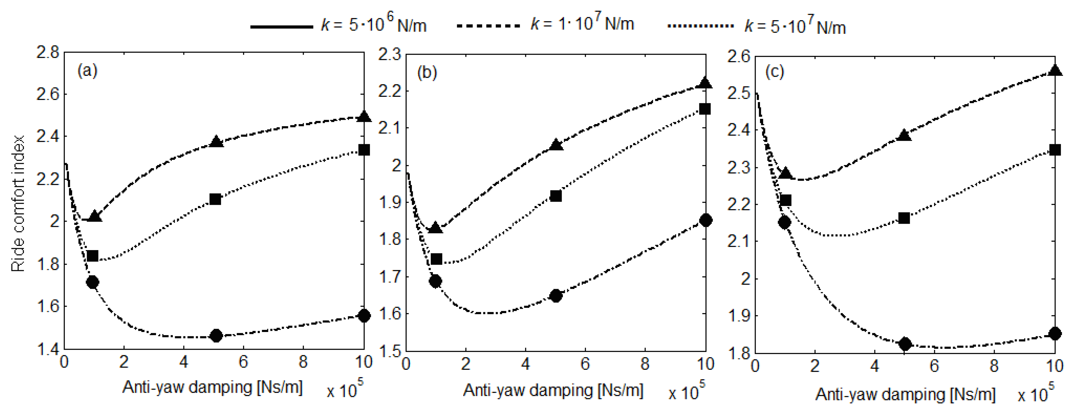 Applsci 10 08167 g014