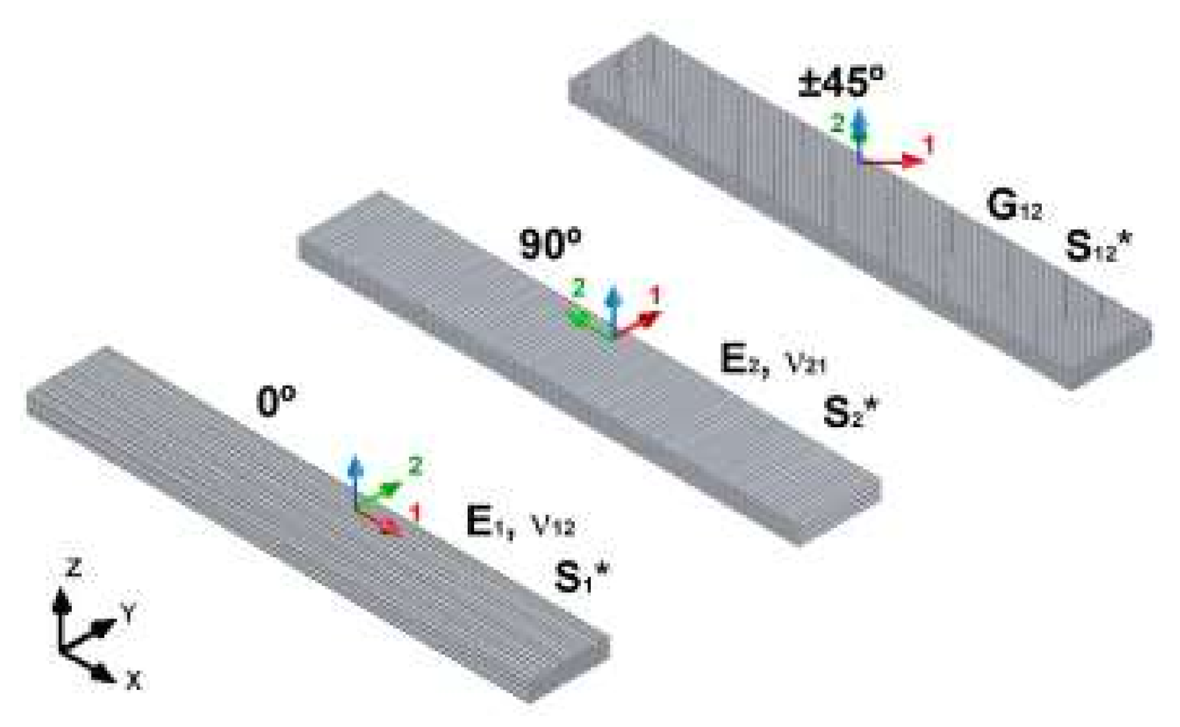 Applsci 10 08168 g004