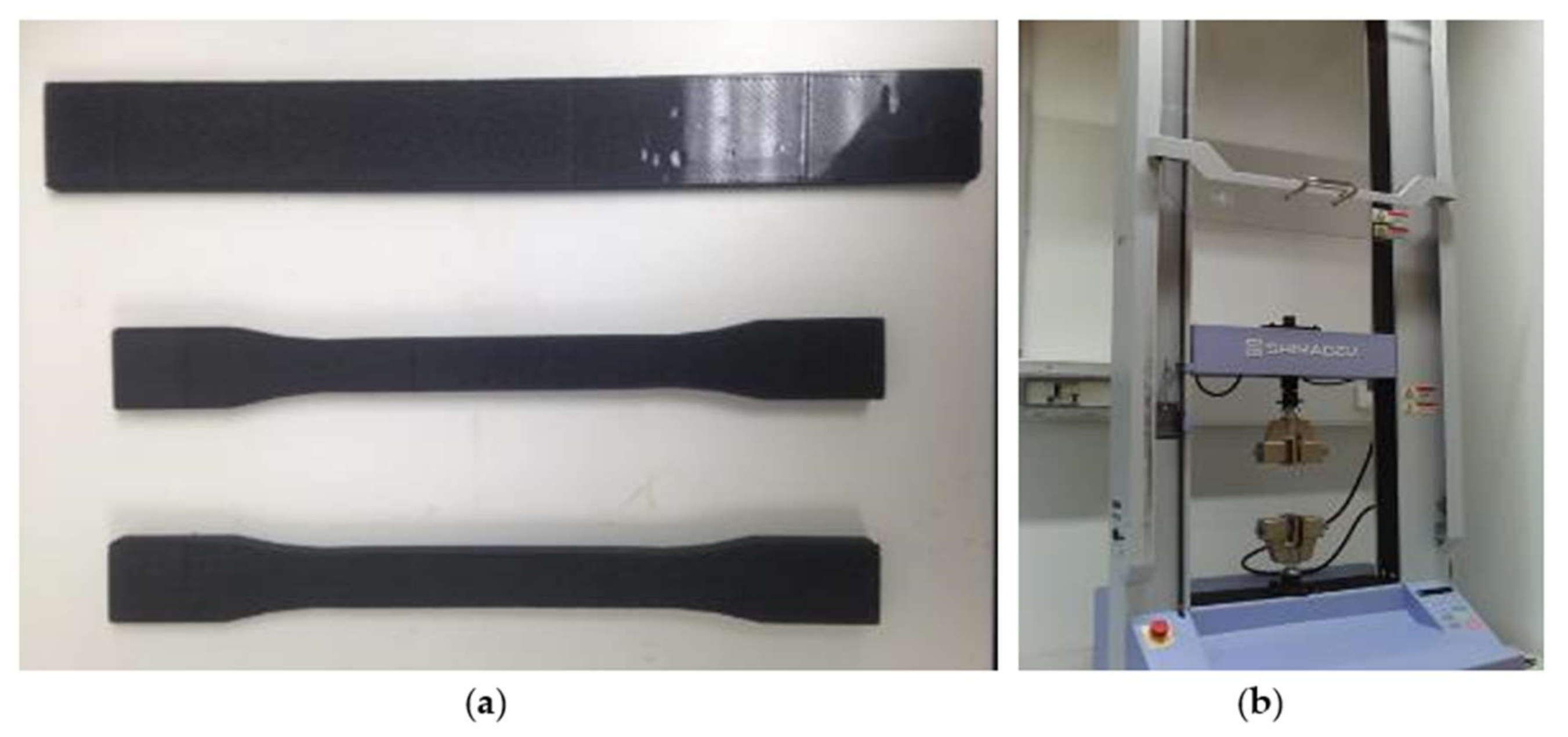 Applsci 10 08168 g005