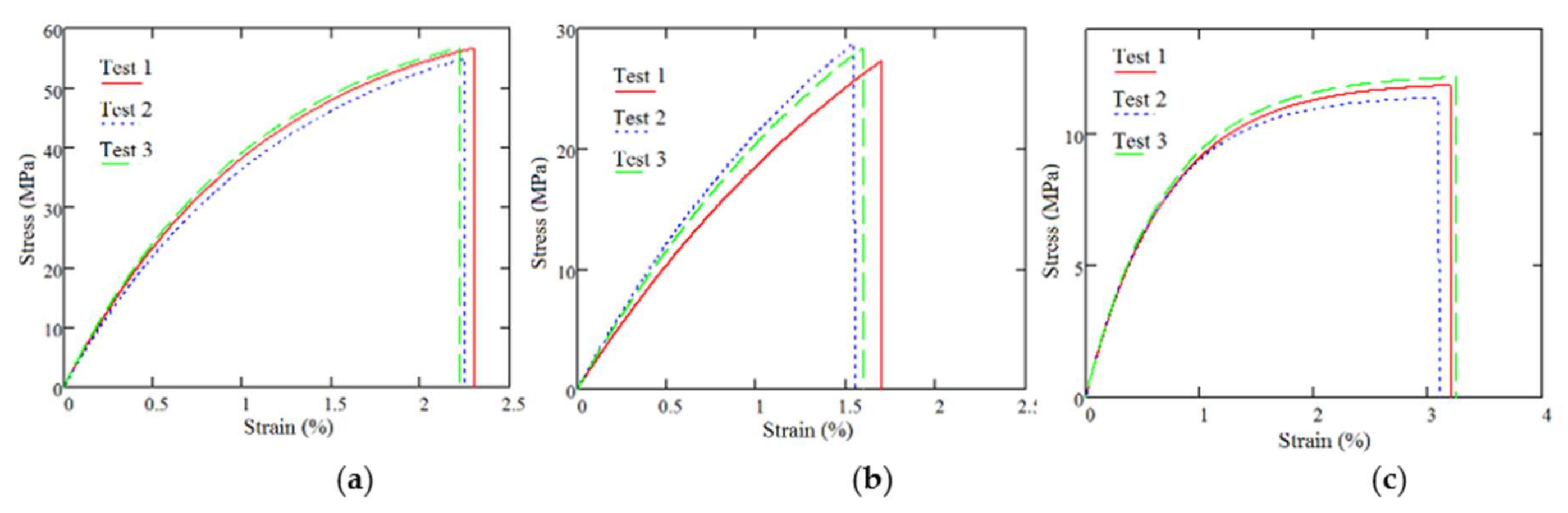 Applsci 10 08168 g006