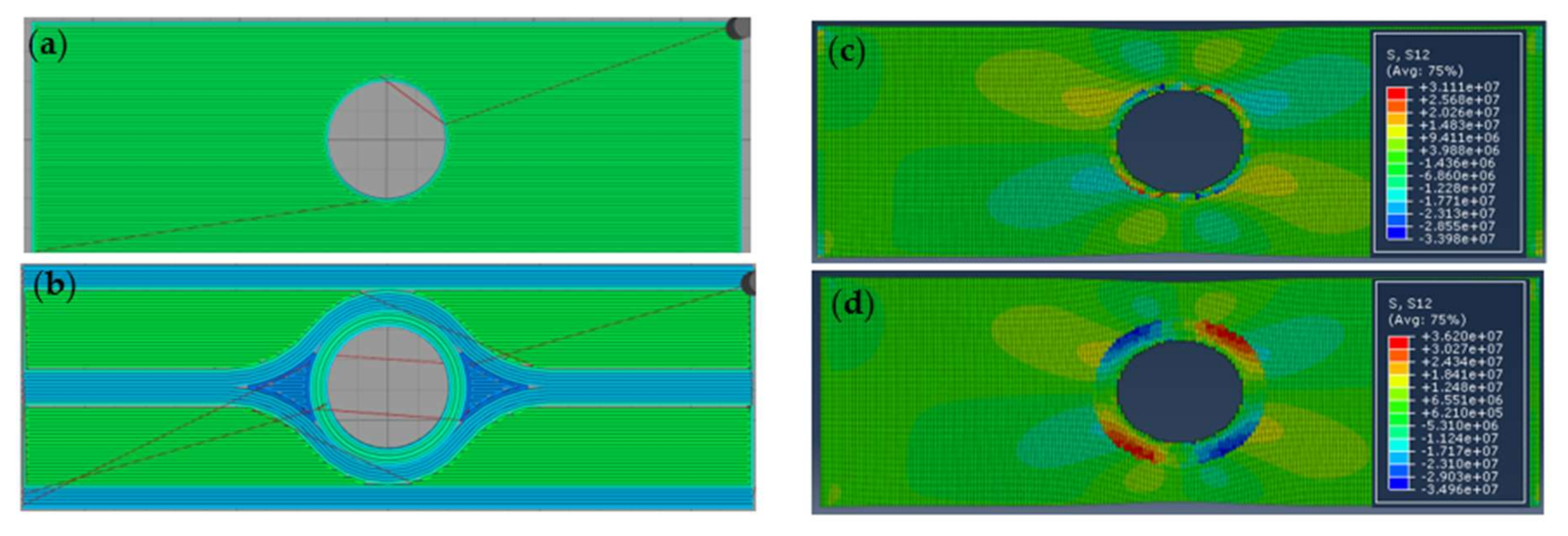 Applsci 10 08168 g021