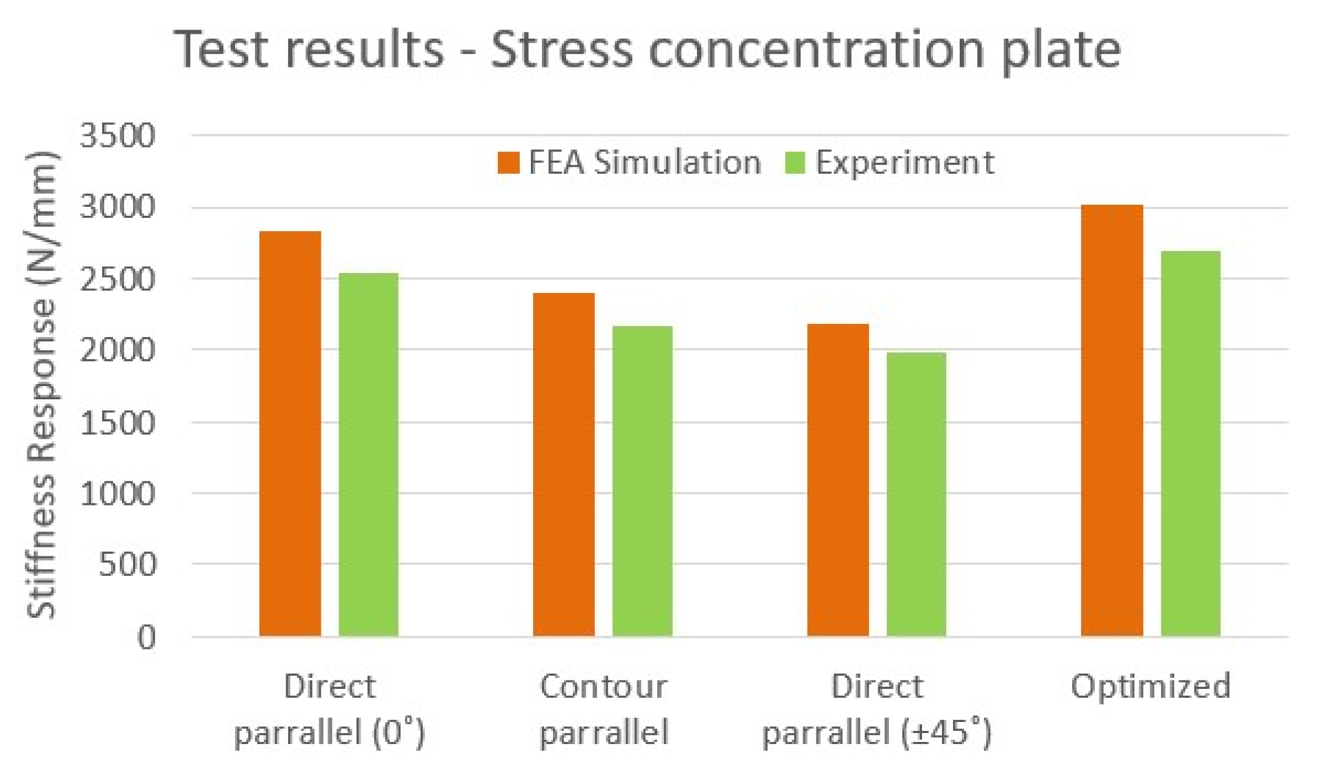 Applsci 10 08168 g023