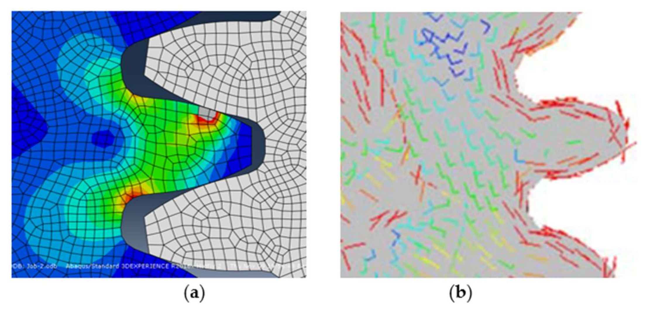 Applsci 10 08168 g025