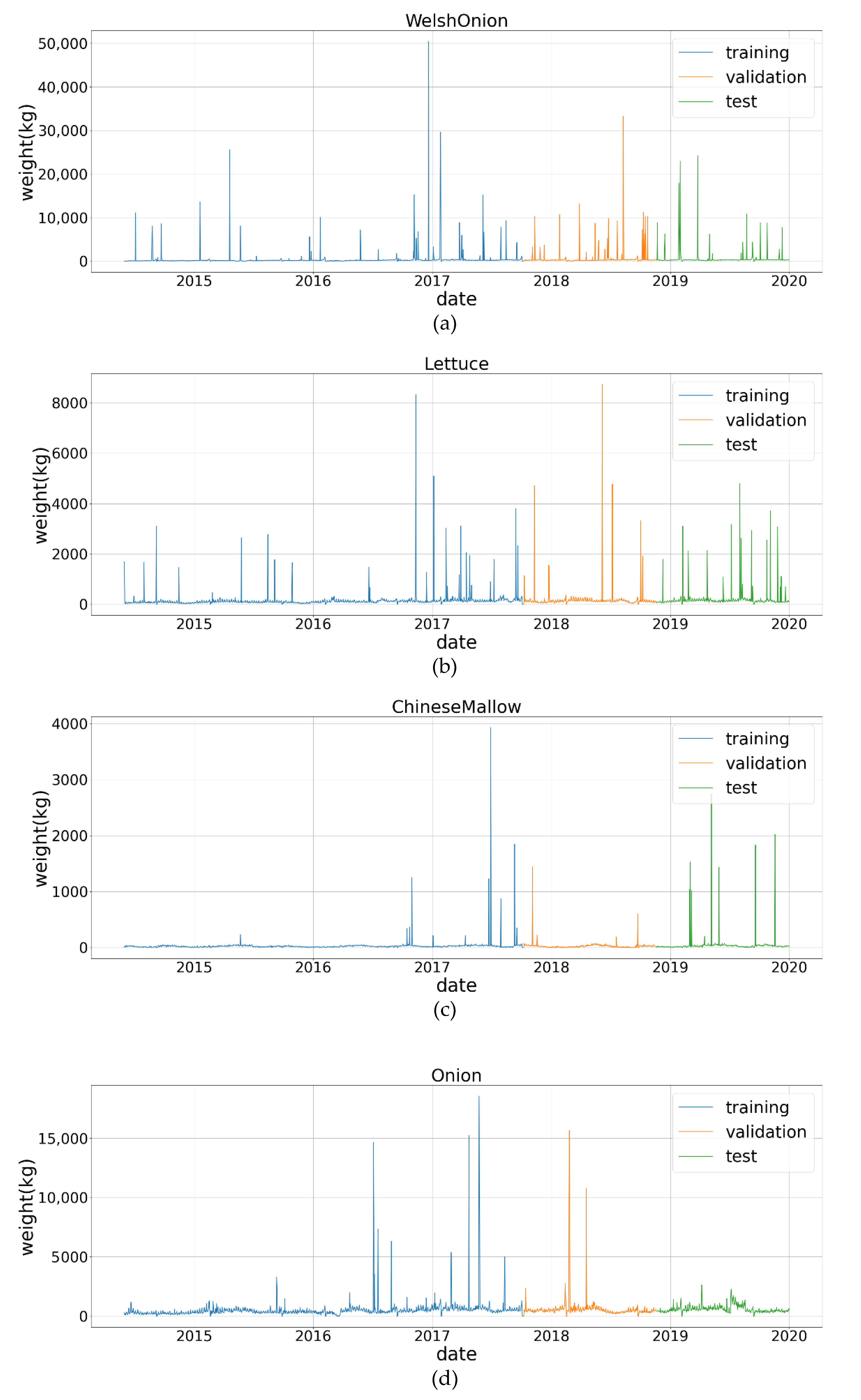 https://www.mdpi.com/applsci/applsci-10-08169/article_deploy/html/images/applsci-10-08169-g001a.png