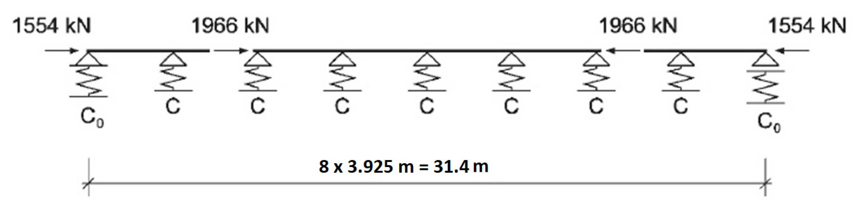 Applsci 10 08174 g005