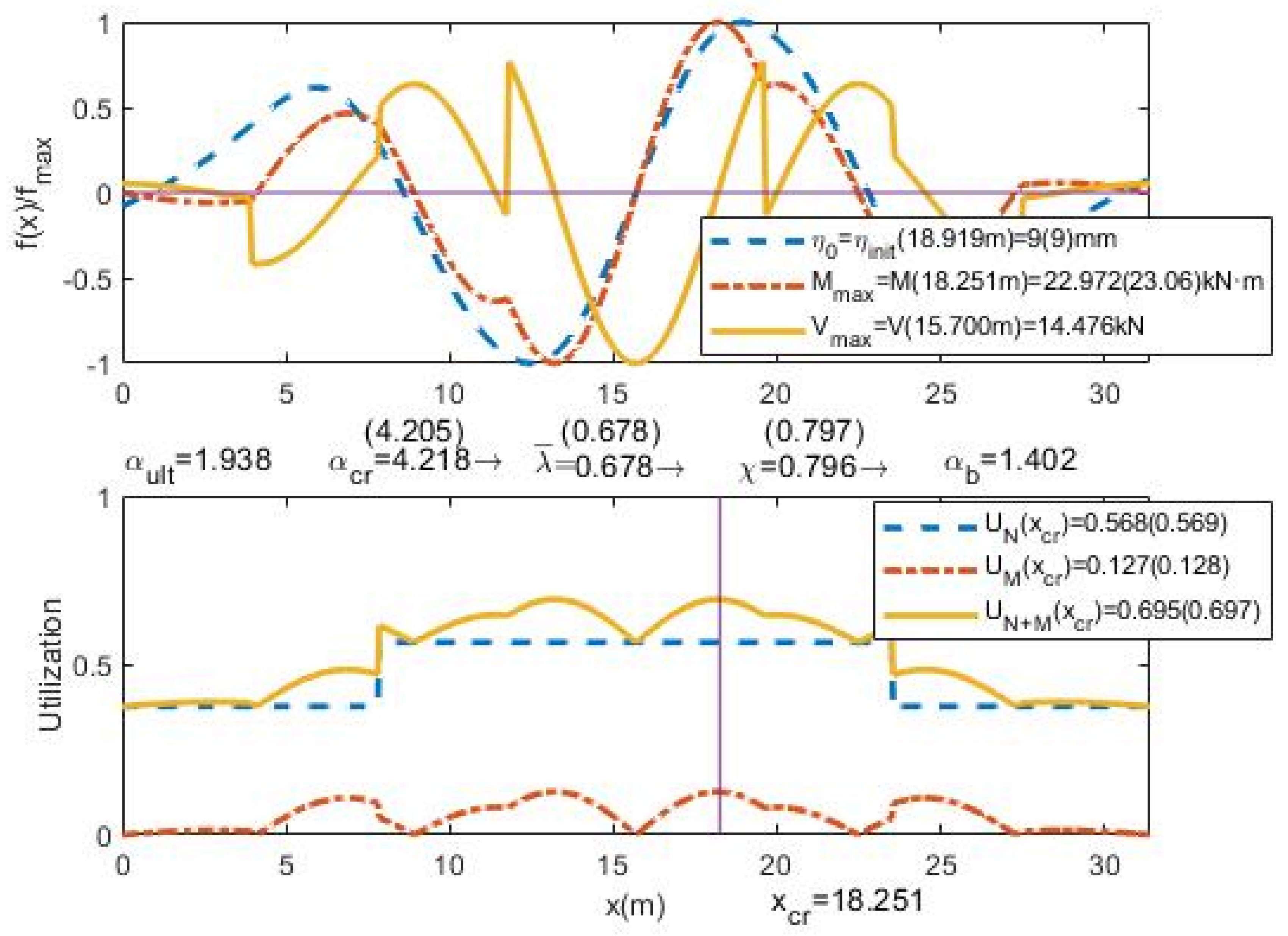 Applsci 10 08174 g006