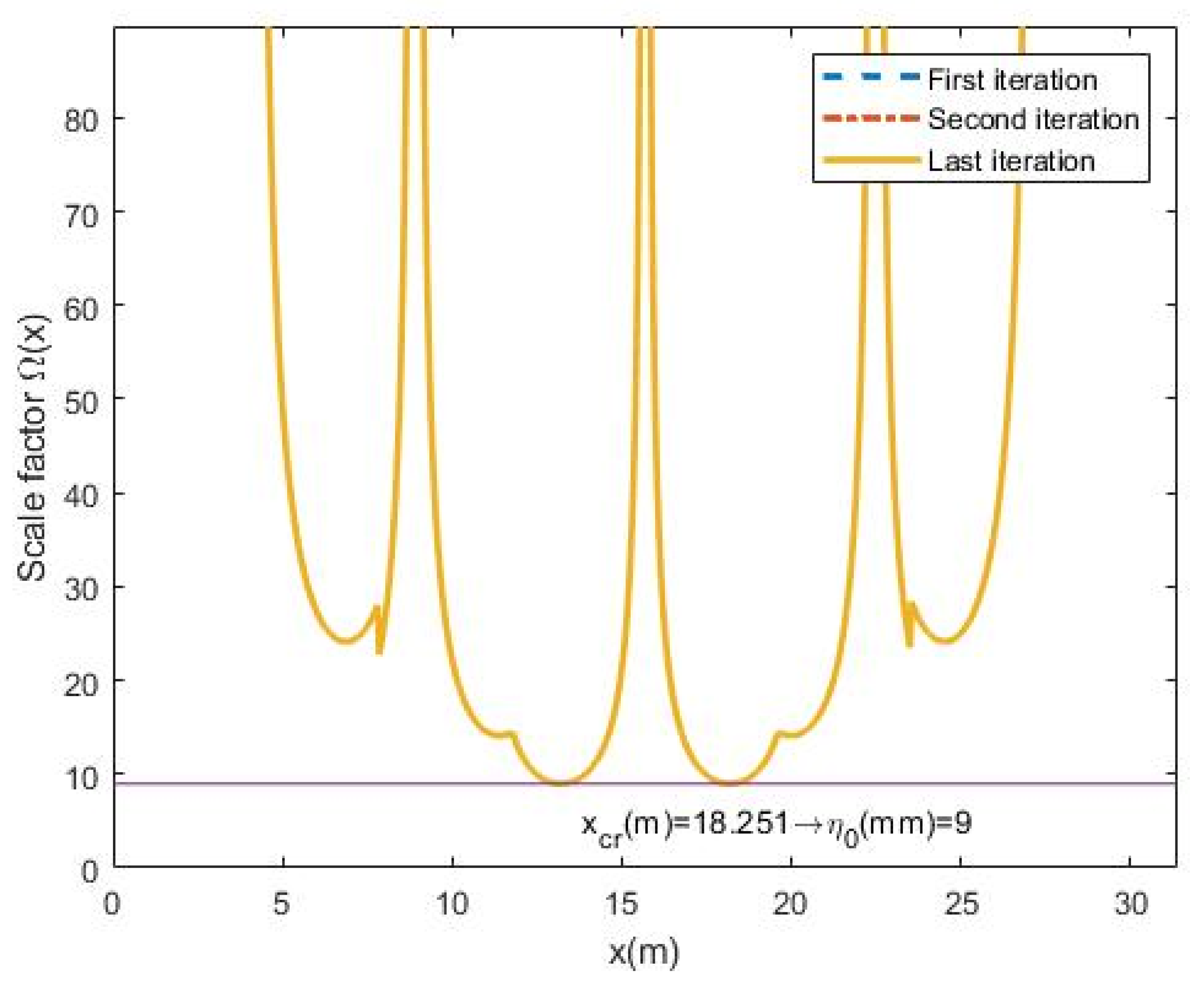 Applsci 10 08174 g007